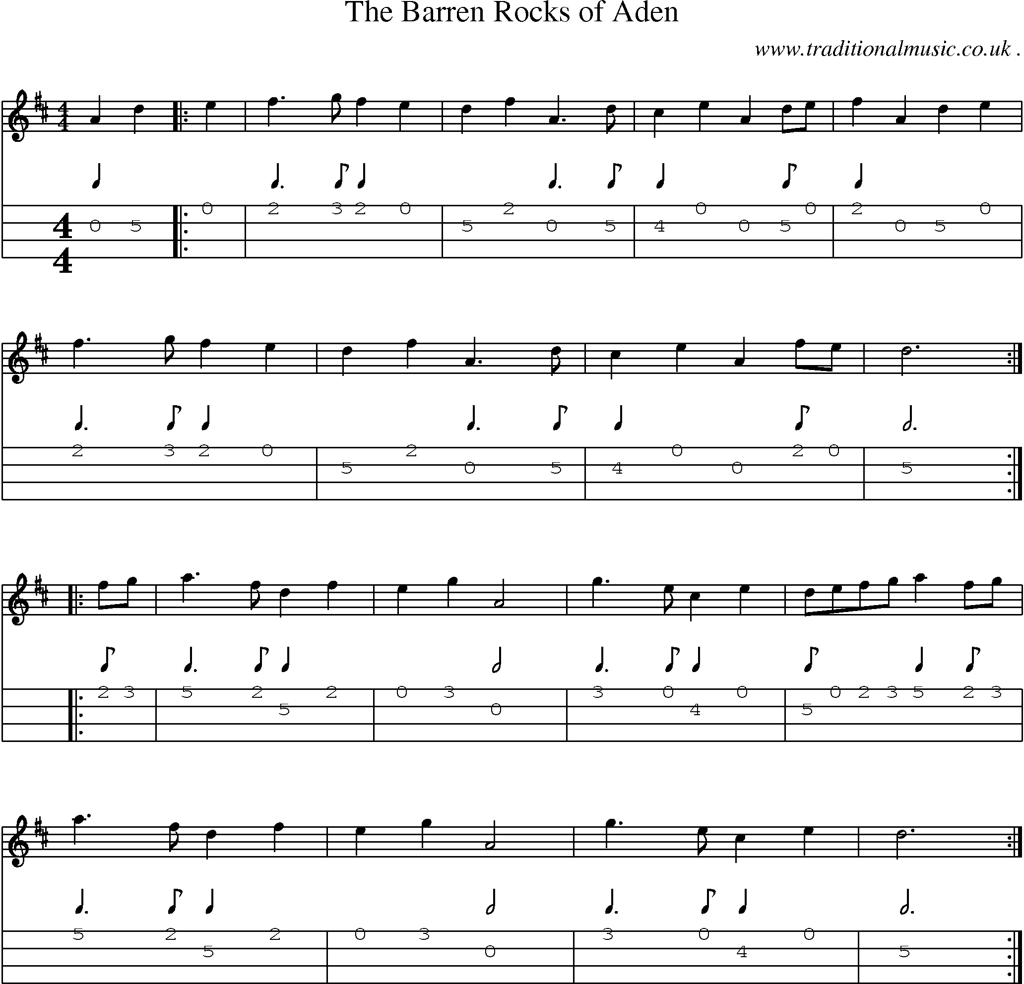 Sheet-Music and Mandolin Tabs for The Barren Rocks Of Aden