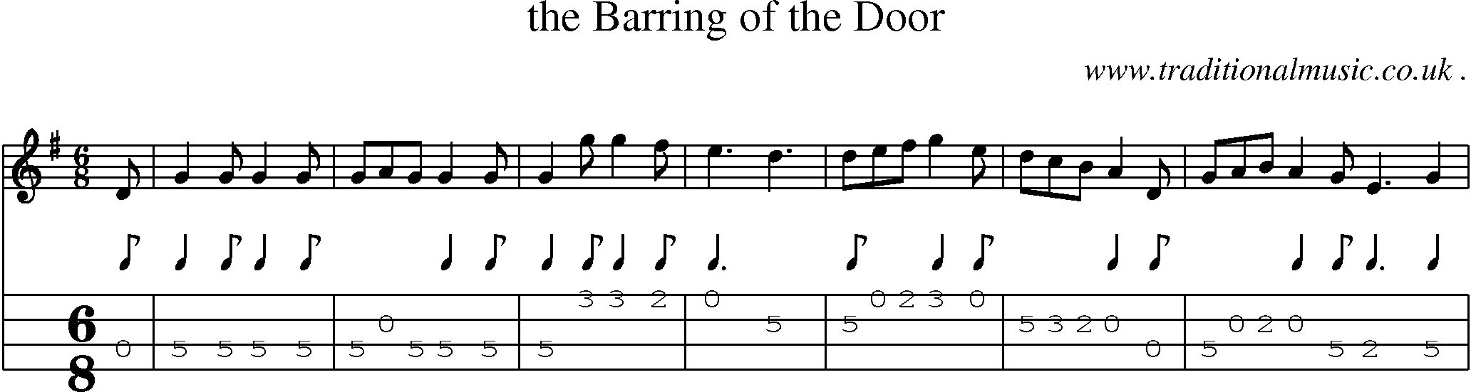 Sheet-Music and Mandolin Tabs for The Barring Of The Door