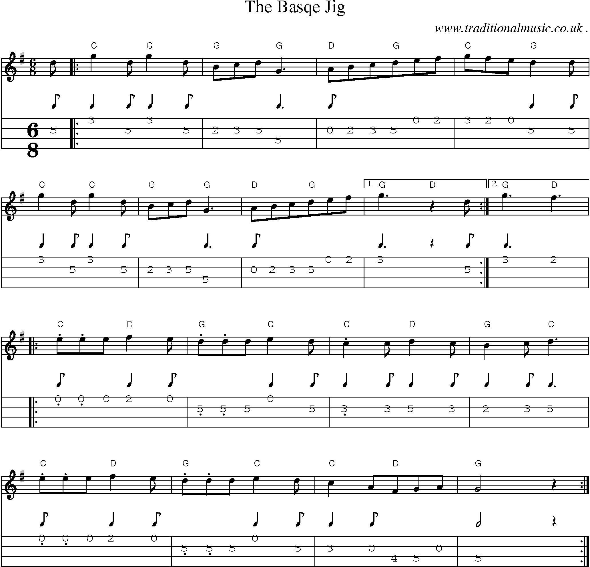 Sheet-Music and Mandolin Tabs for The Basqe Jig
