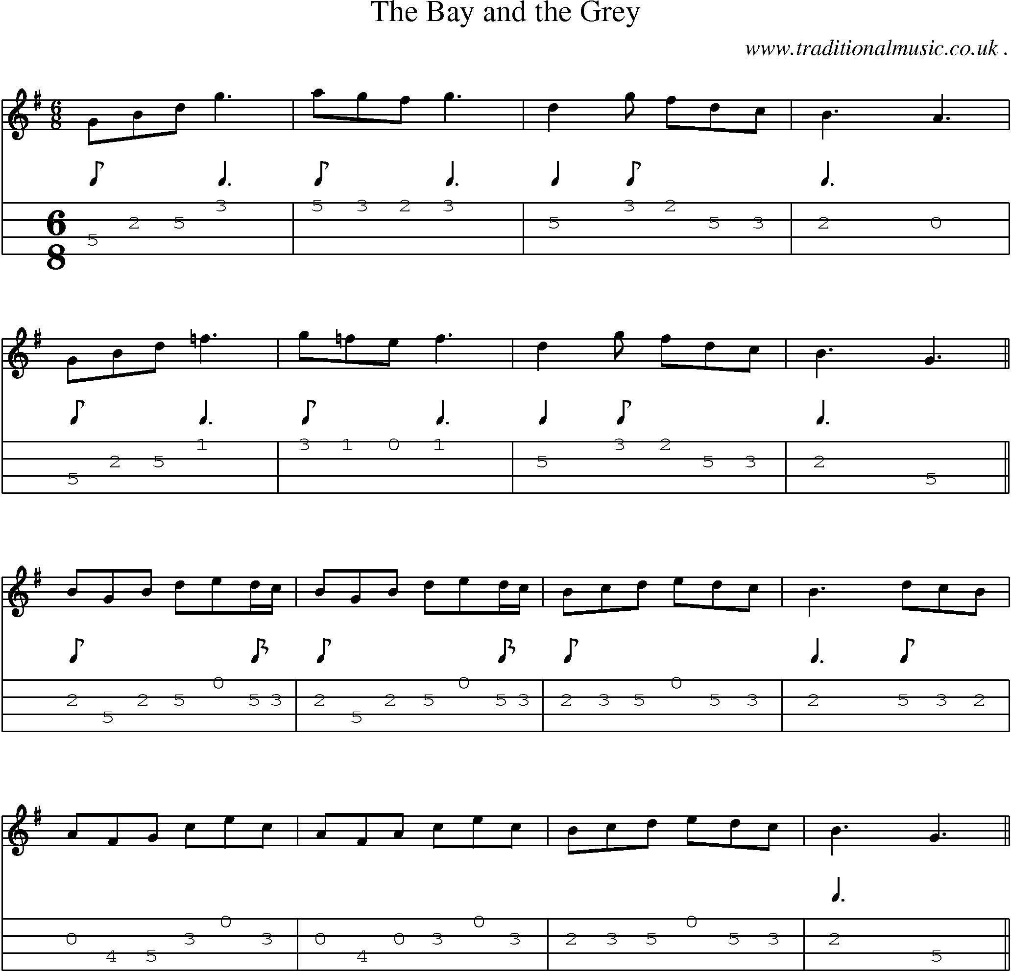 Sheet-Music and Mandolin Tabs for The Bay And The Grey