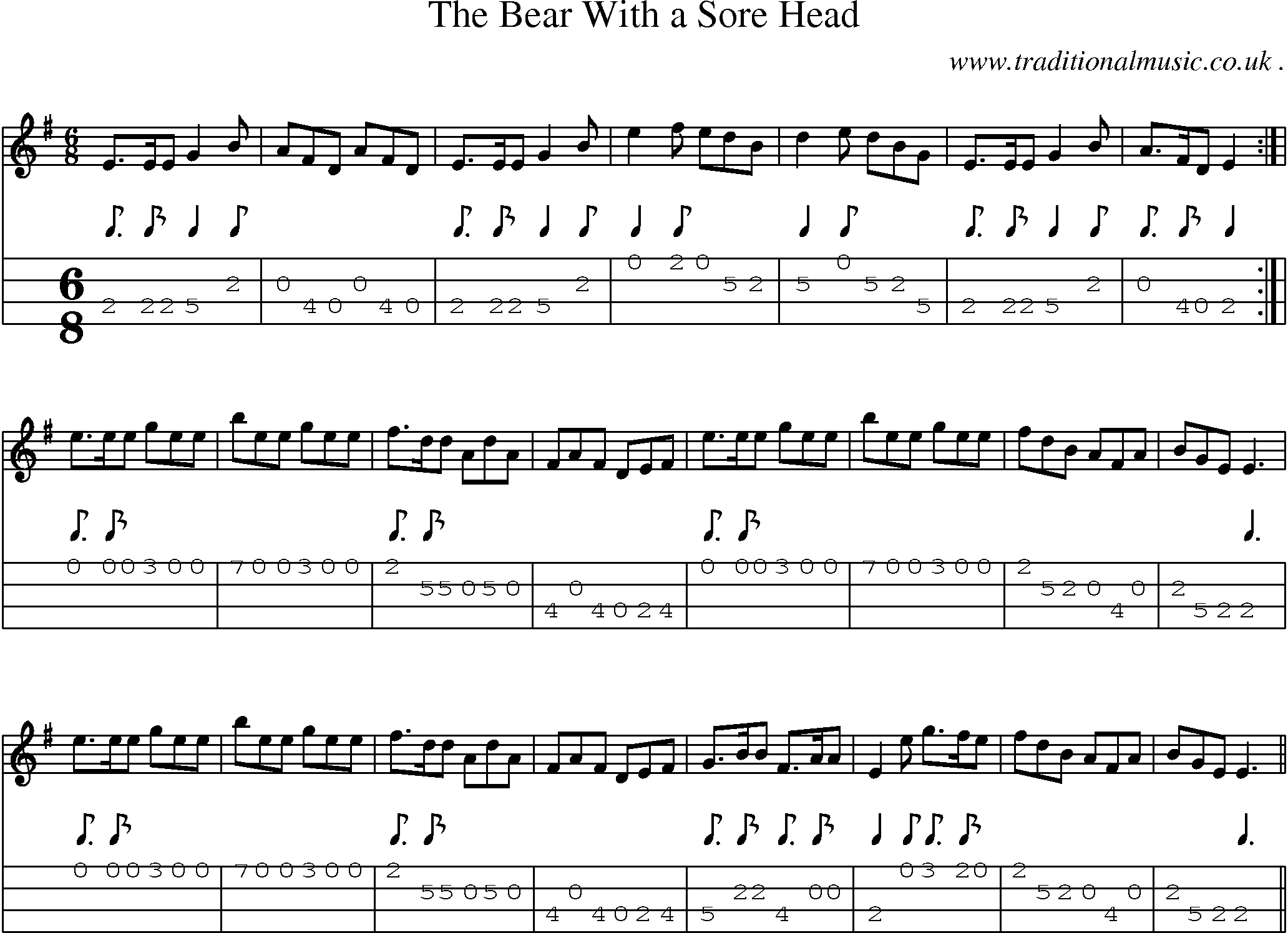 Sheet-Music and Mandolin Tabs for The Bear With A Sore Head