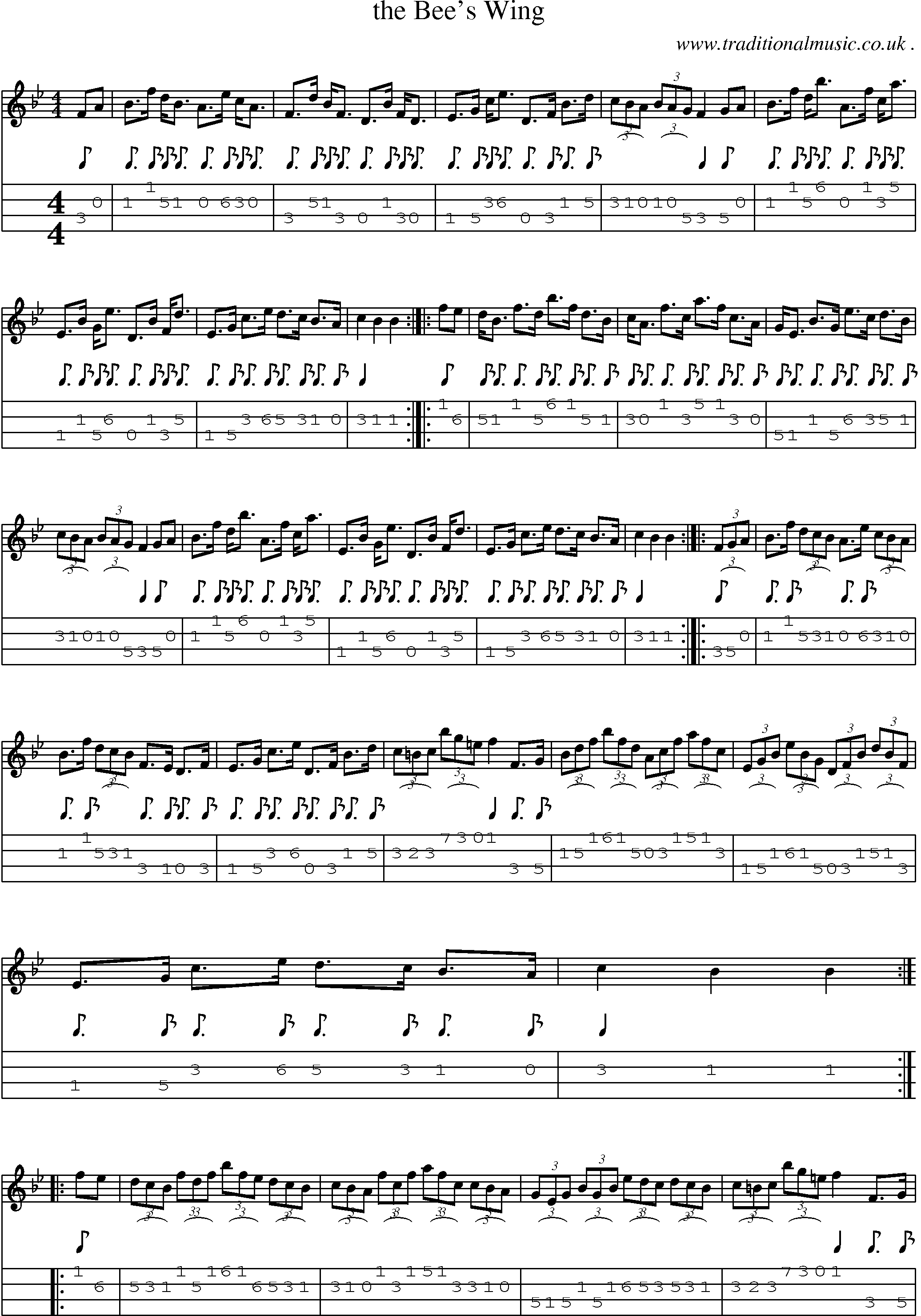 Sheet-Music and Mandolin Tabs for The Bees Wing