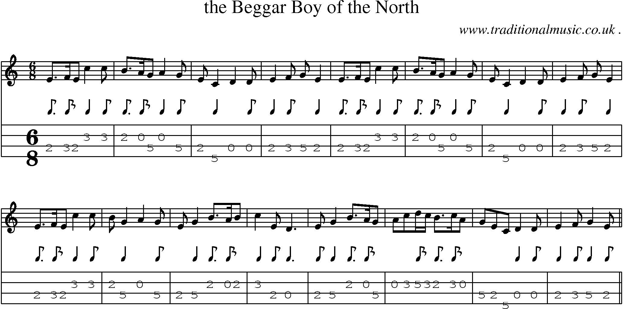 Sheet-Music and Mandolin Tabs for The Beggar Boy Of The North