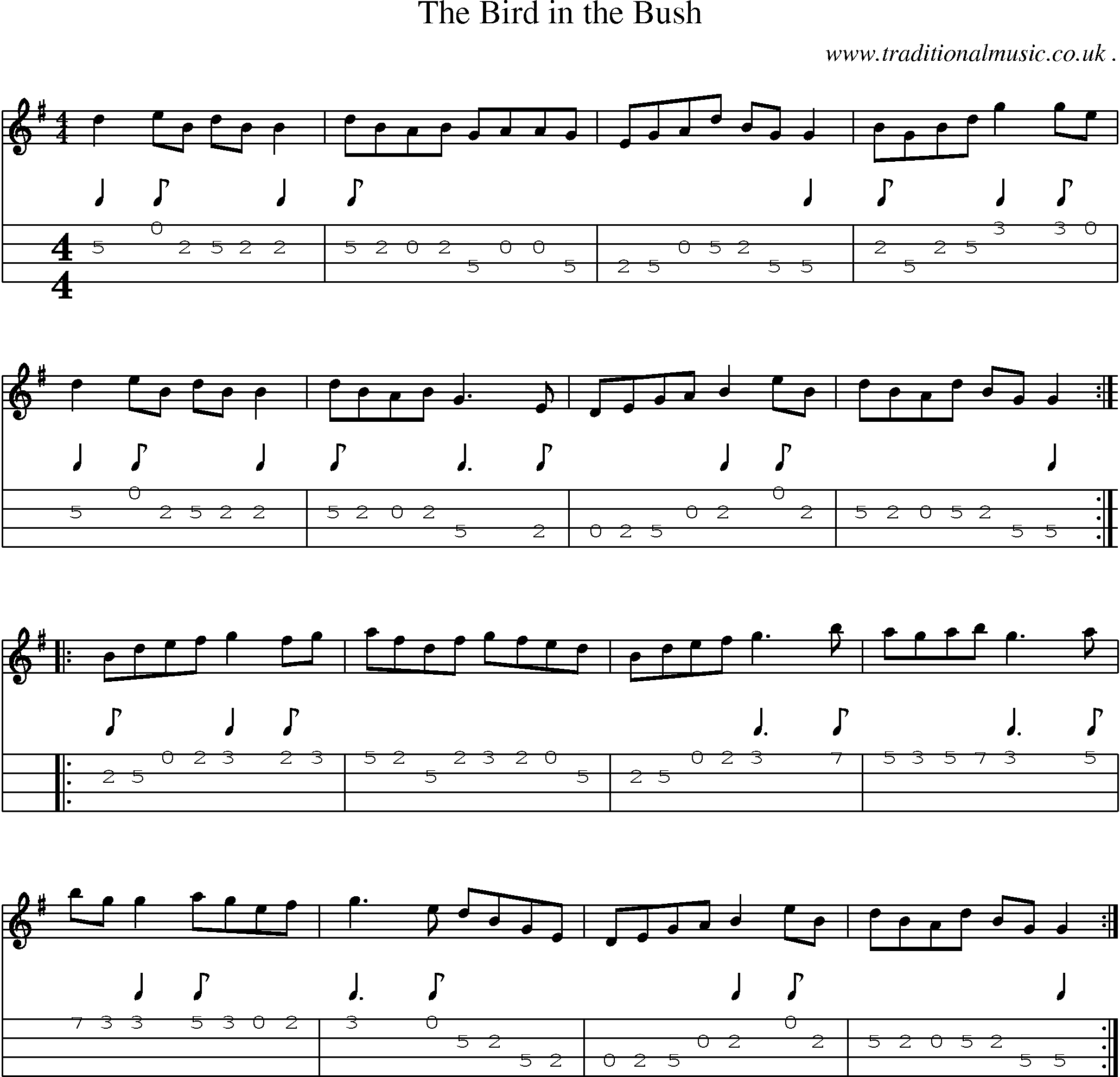 Sheet-Music and Mandolin Tabs for The Bird In The Bush