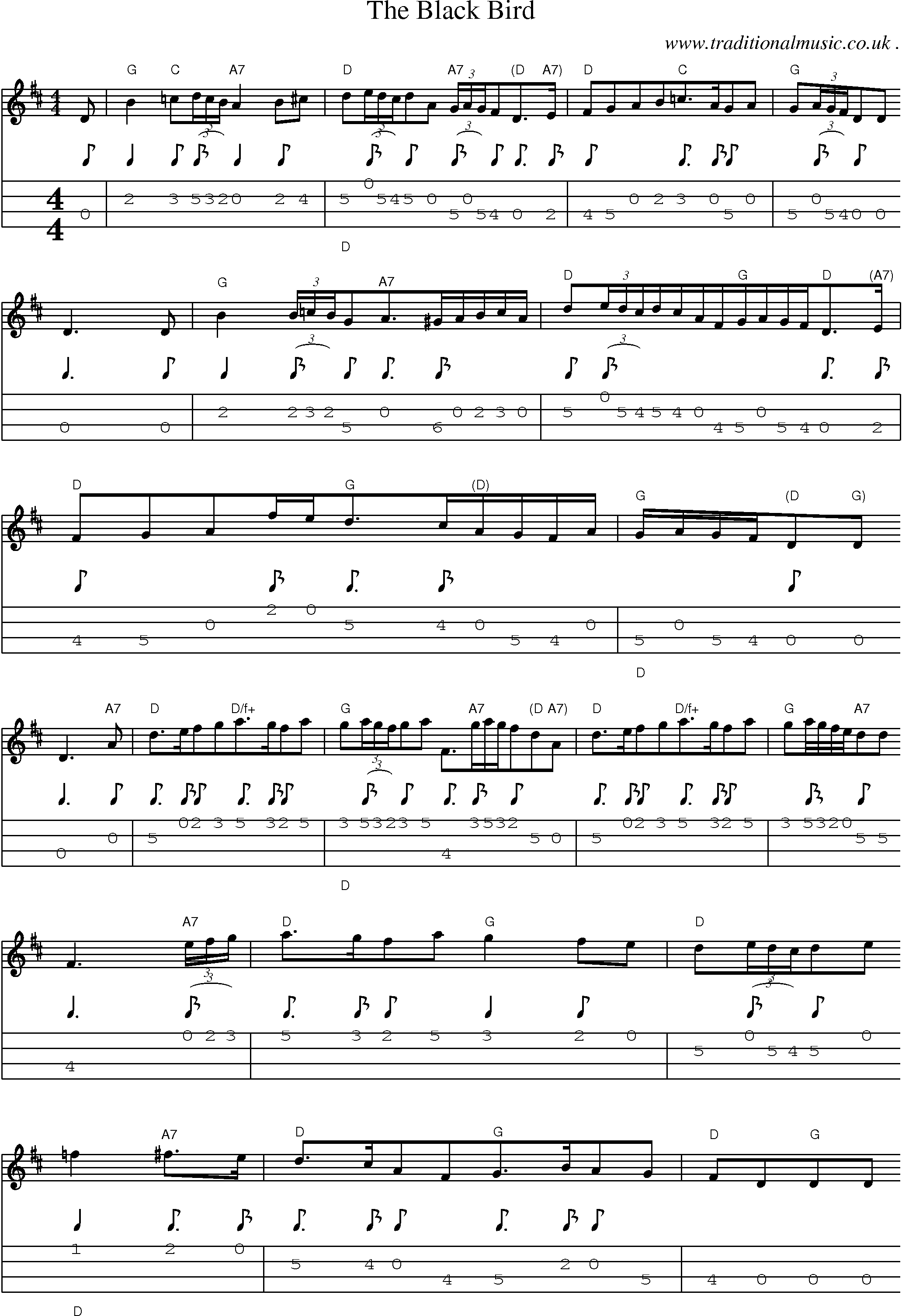 Sheet-Music and Mandolin Tabs for The Black Bird