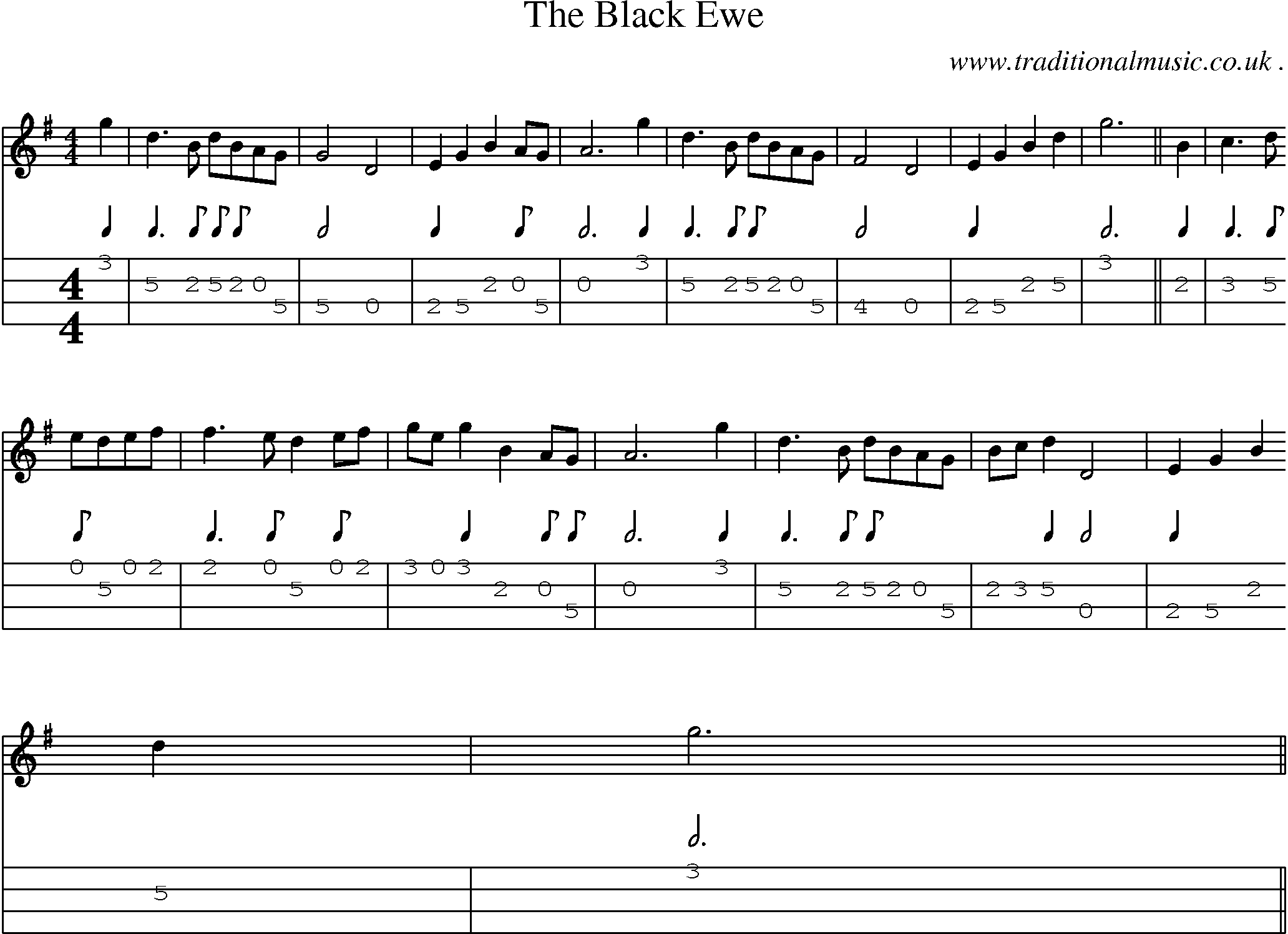 Sheet-Music and Mandolin Tabs for The Black Ewe