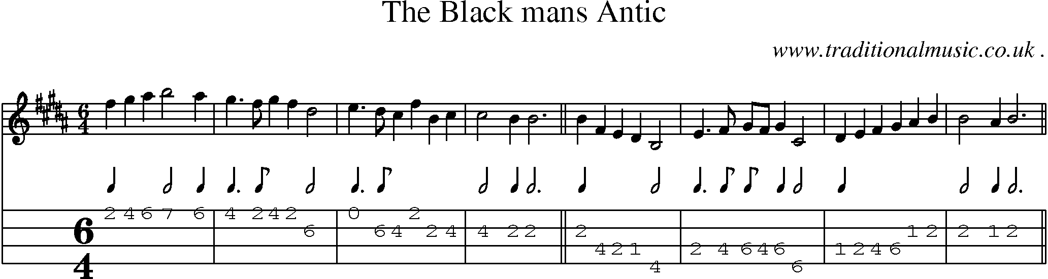 Sheet-Music and Mandolin Tabs for The Black Mans Antic
