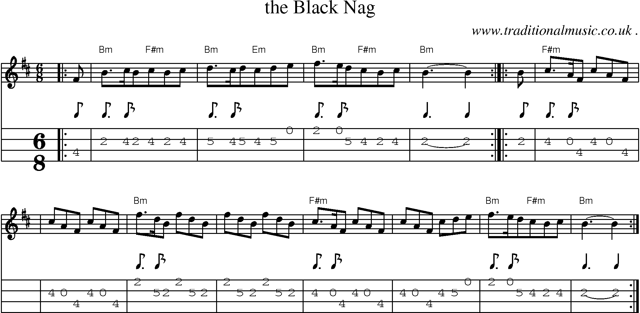 Sheet-Music and Mandolin Tabs for The Black Nag