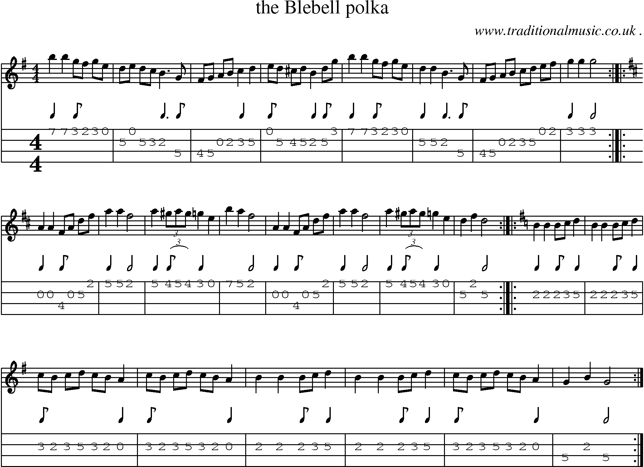 Sheet-Music and Mandolin Tabs for The Blebell Polka