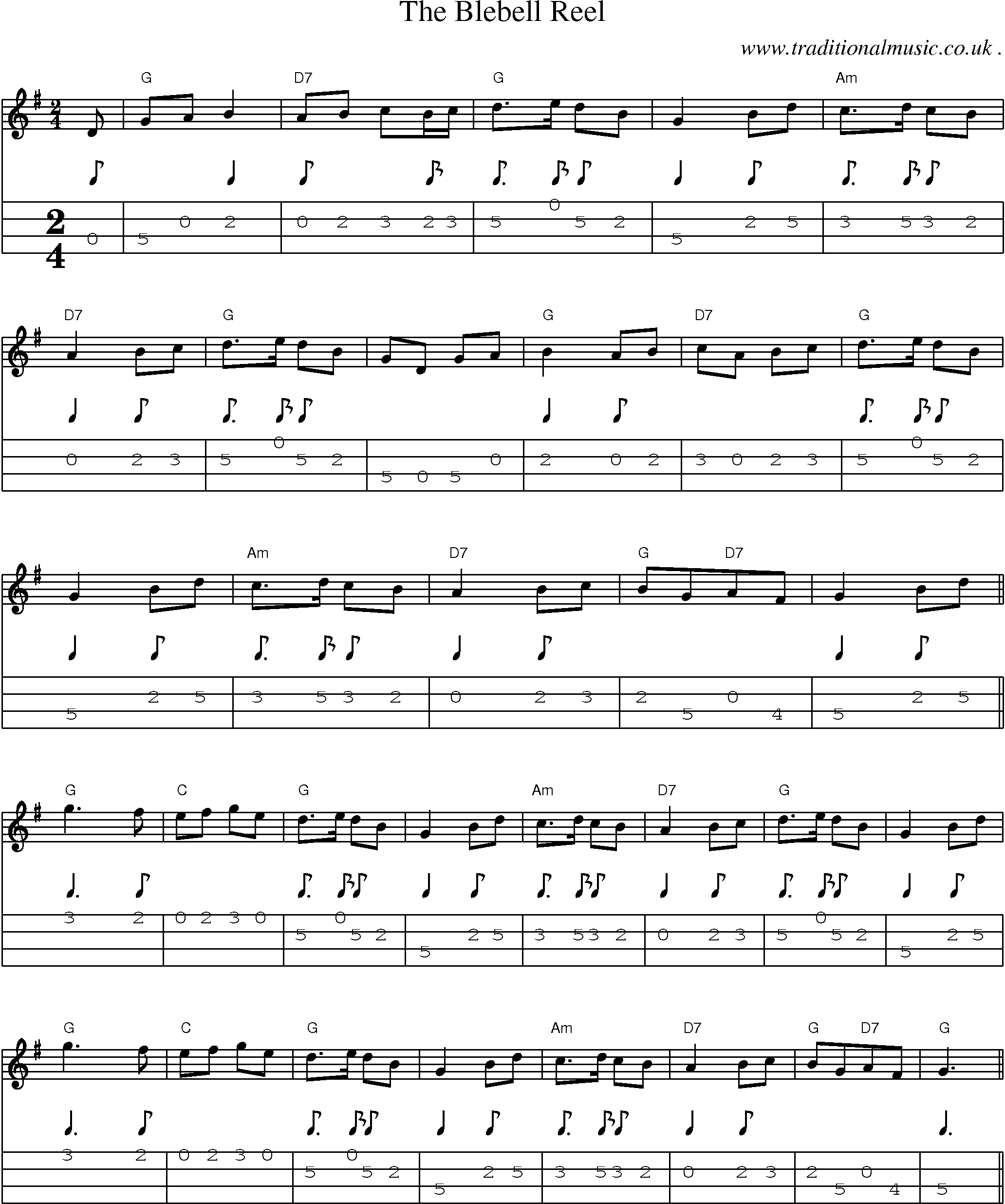 Sheet-Music and Mandolin Tabs for The Blebell Reel