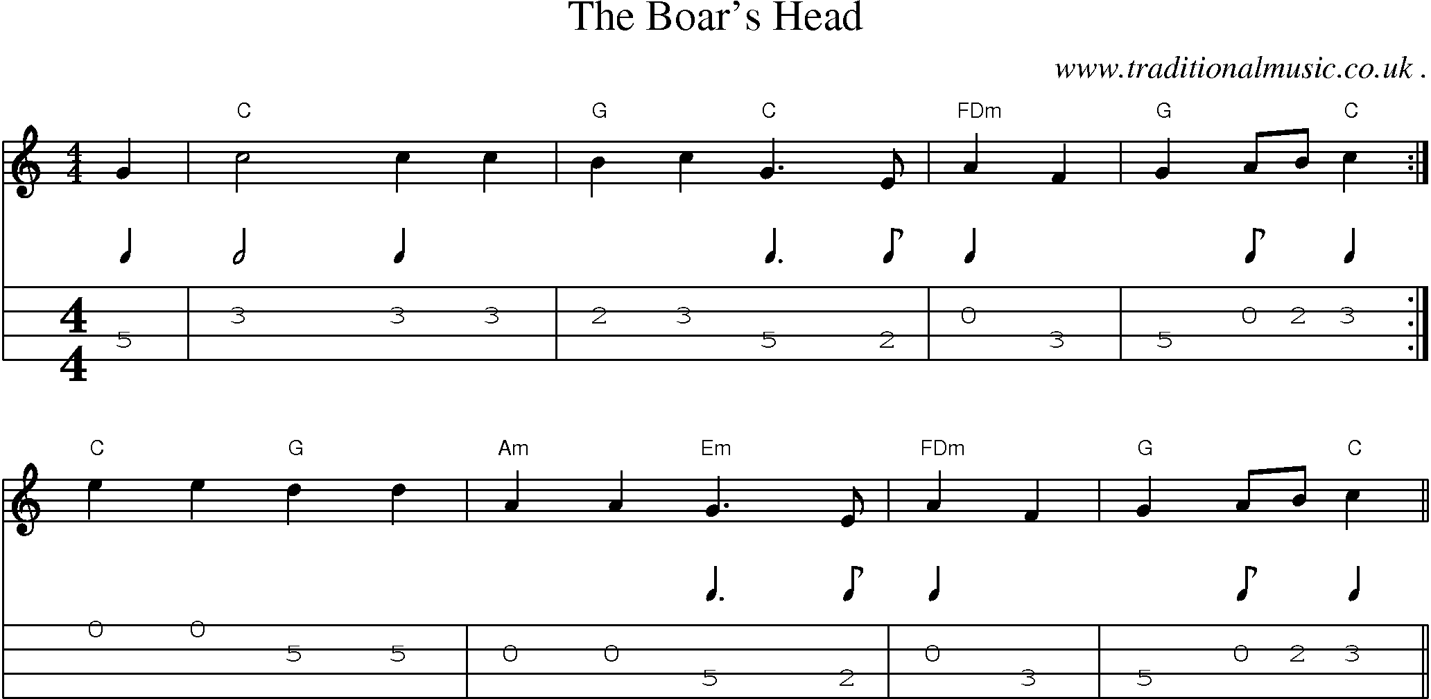 Sheet-Music and Mandolin Tabs for The Boars Head