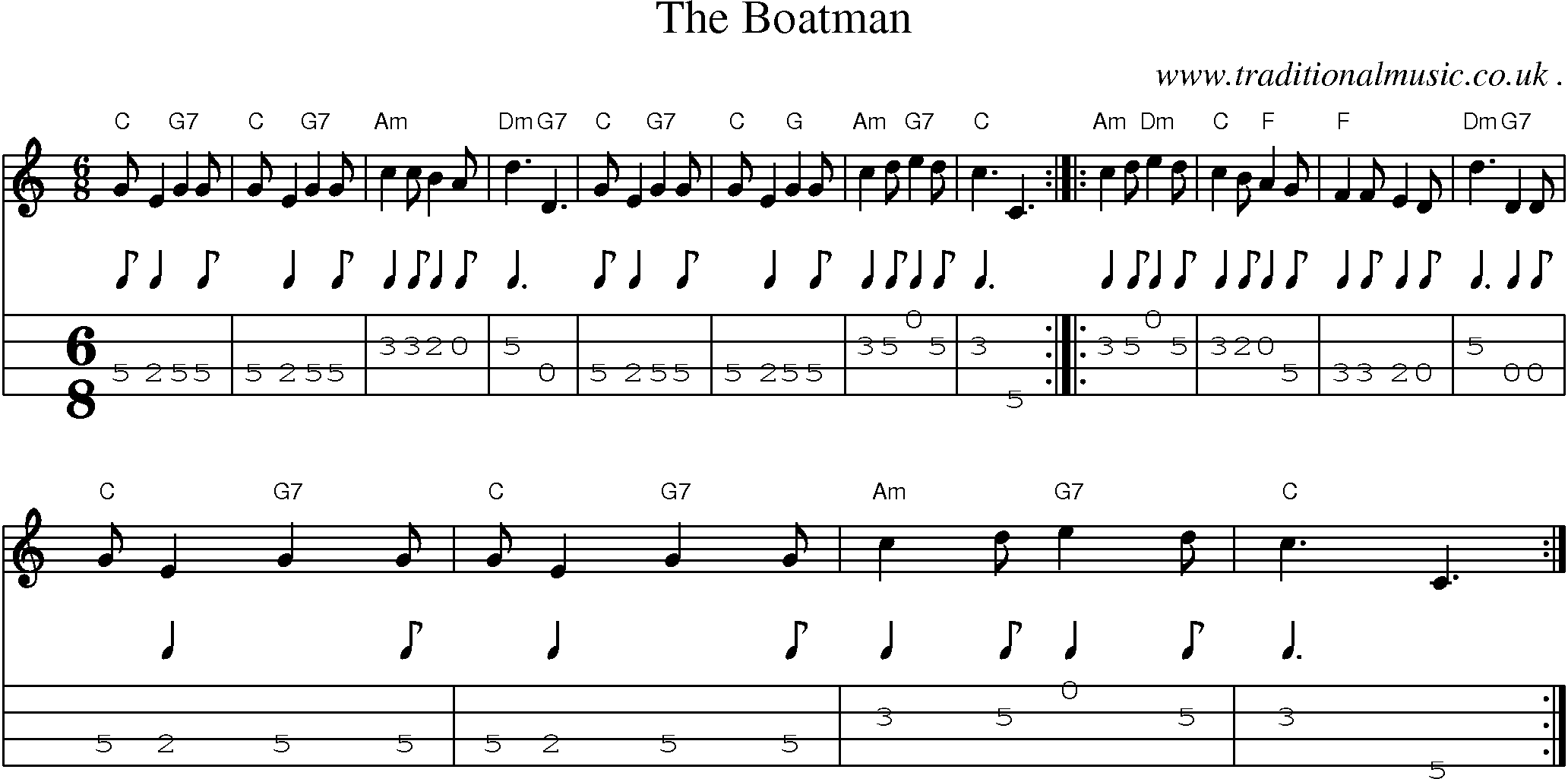 Sheet-Music and Mandolin Tabs for The Boatman