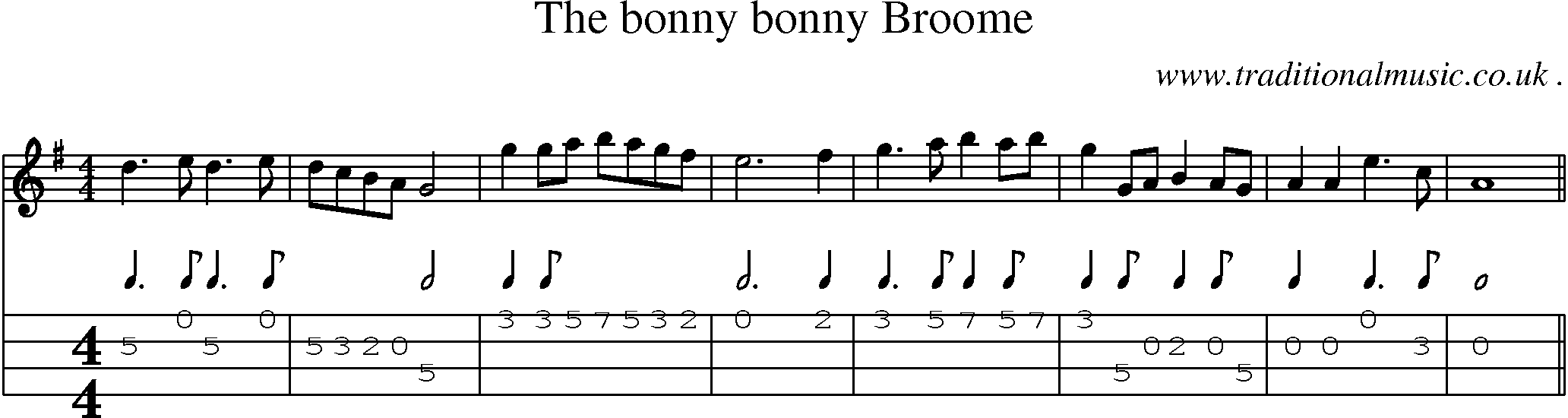 Sheet-Music and Mandolin Tabs for The Bonny Bonny Broome