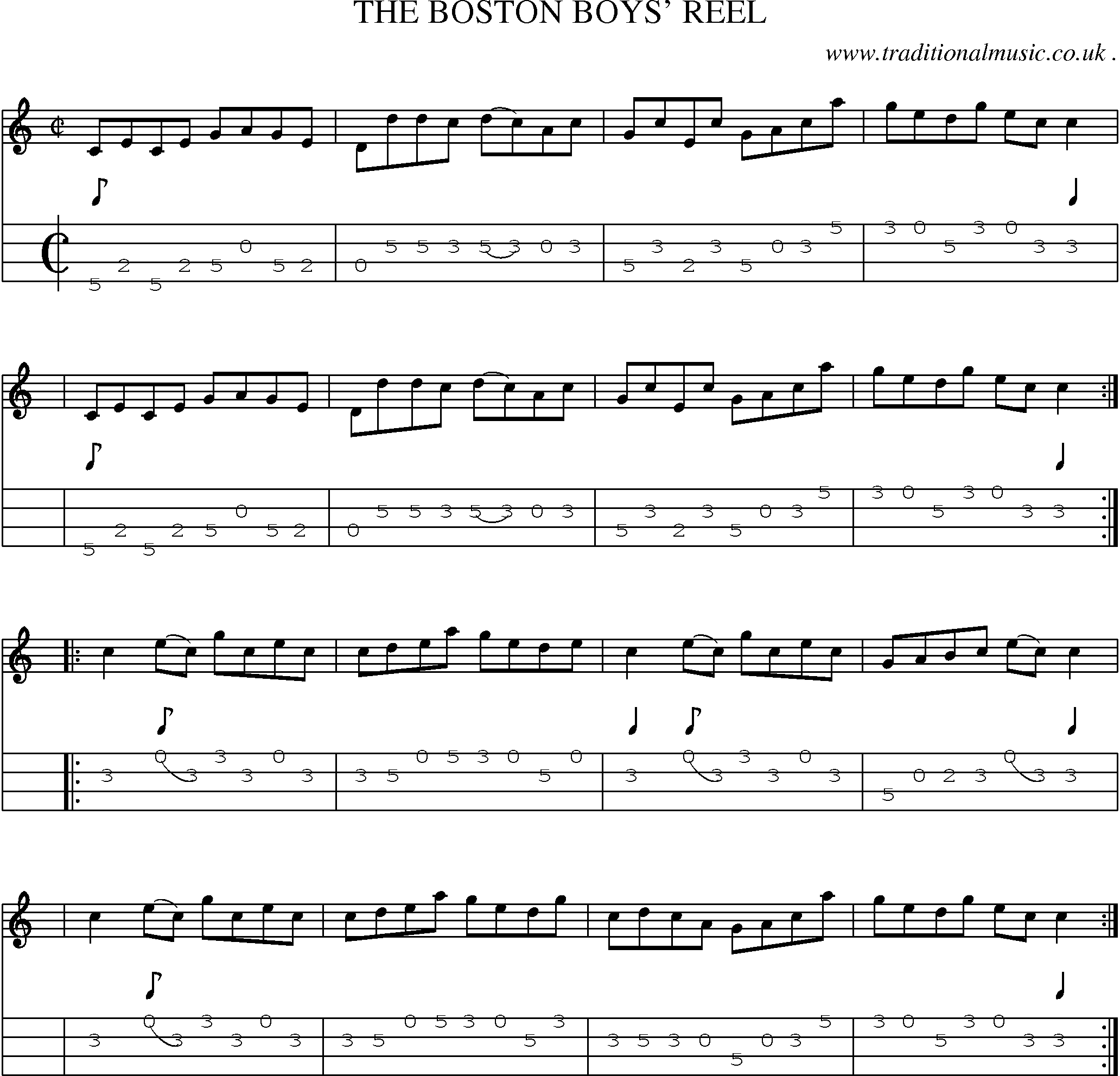 Sheet-Music and Mandolin Tabs for The Boston Boys Reel