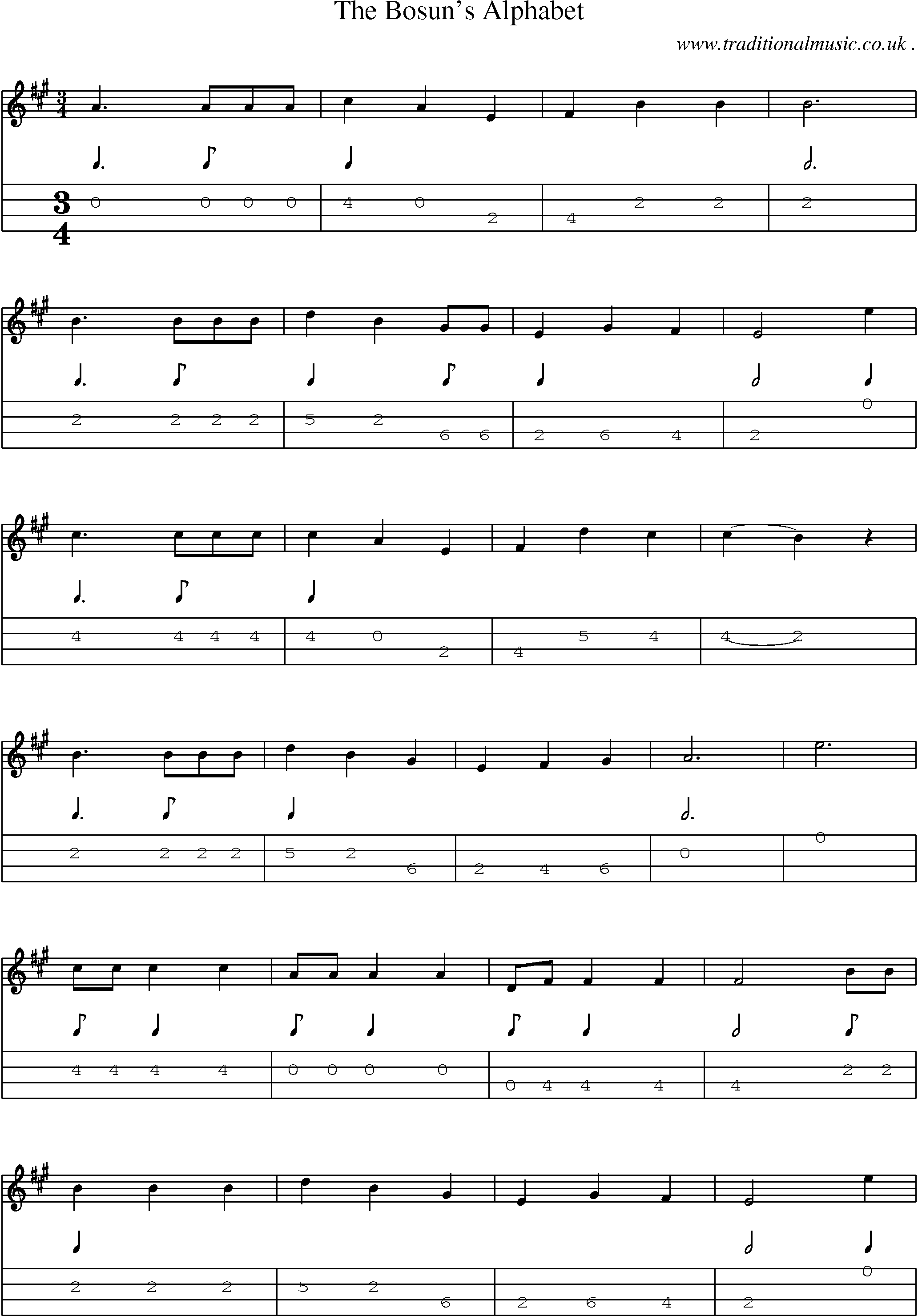 Sheet-Music and Mandolin Tabs for The Bosuns Alphabet