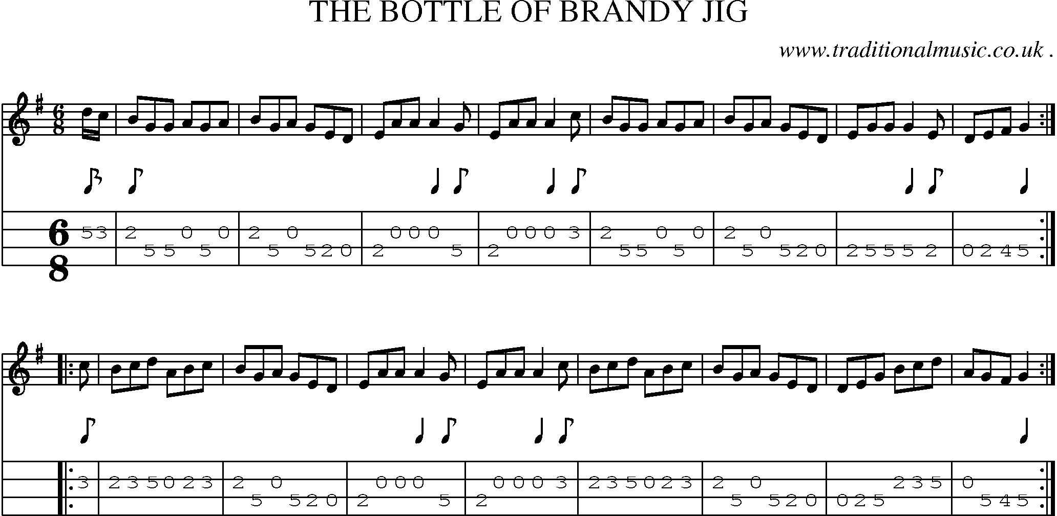 Sheet-Music and Mandolin Tabs for The Bottle Of Brandy Jig