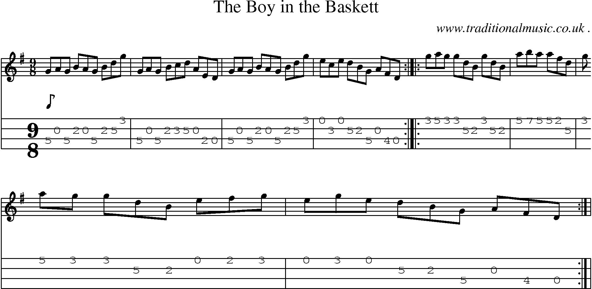 Sheet-Music and Mandolin Tabs for The Boy In The Baskett