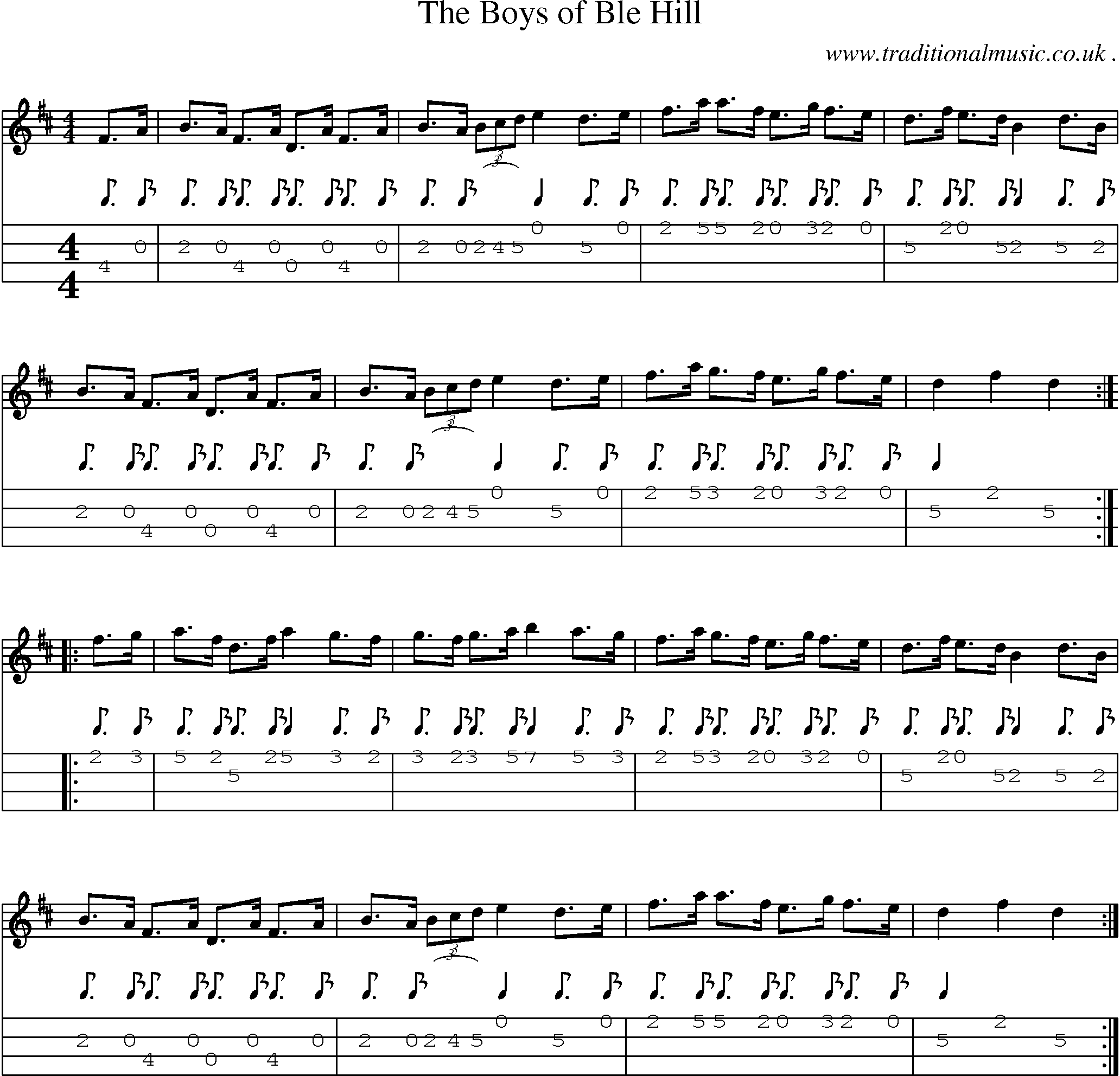 Sheet-Music and Mandolin Tabs for The Boys Of Ble Hill