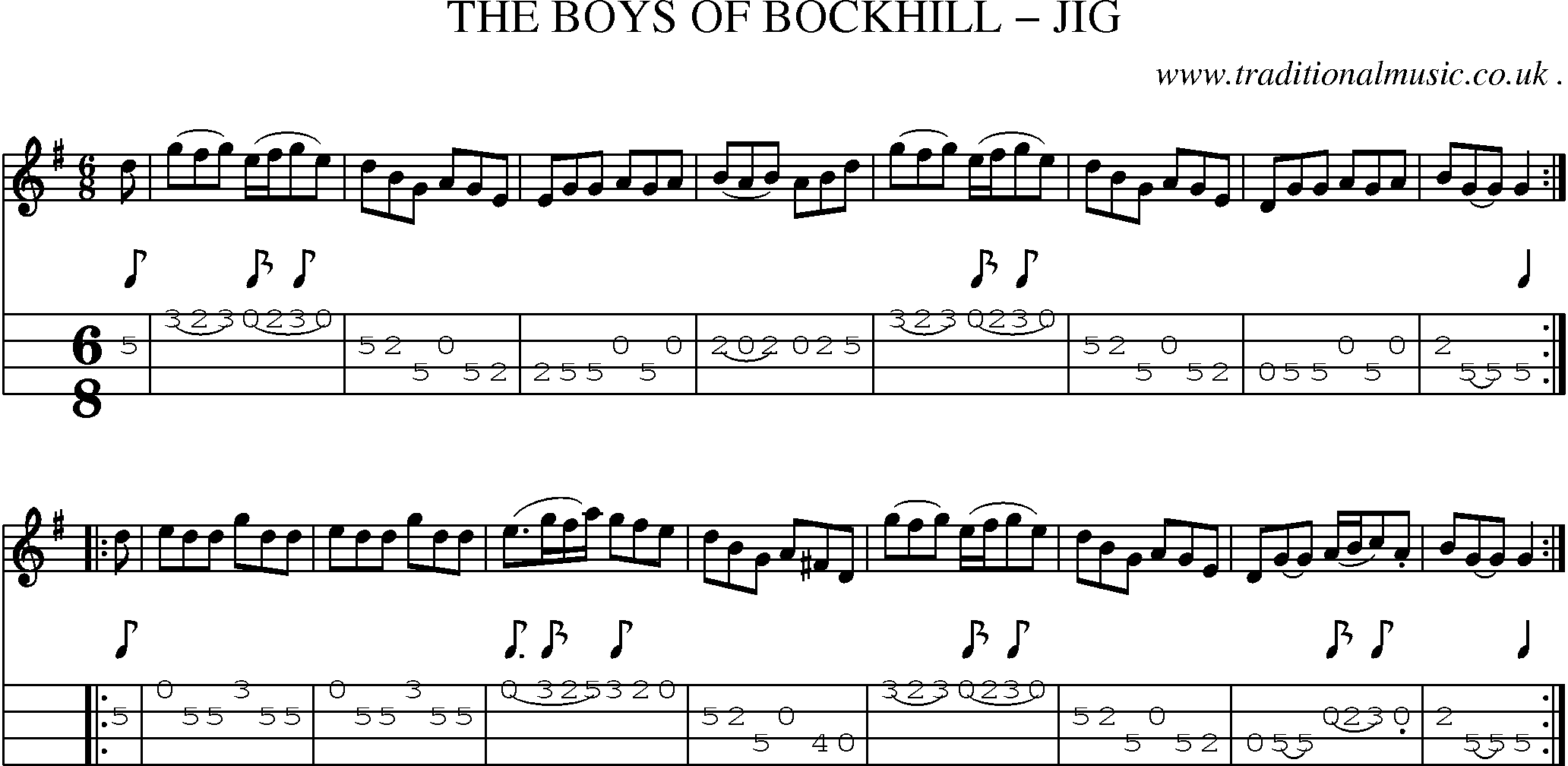 Sheet-Music and Mandolin Tabs for The Boys Of Bockhill Jig
