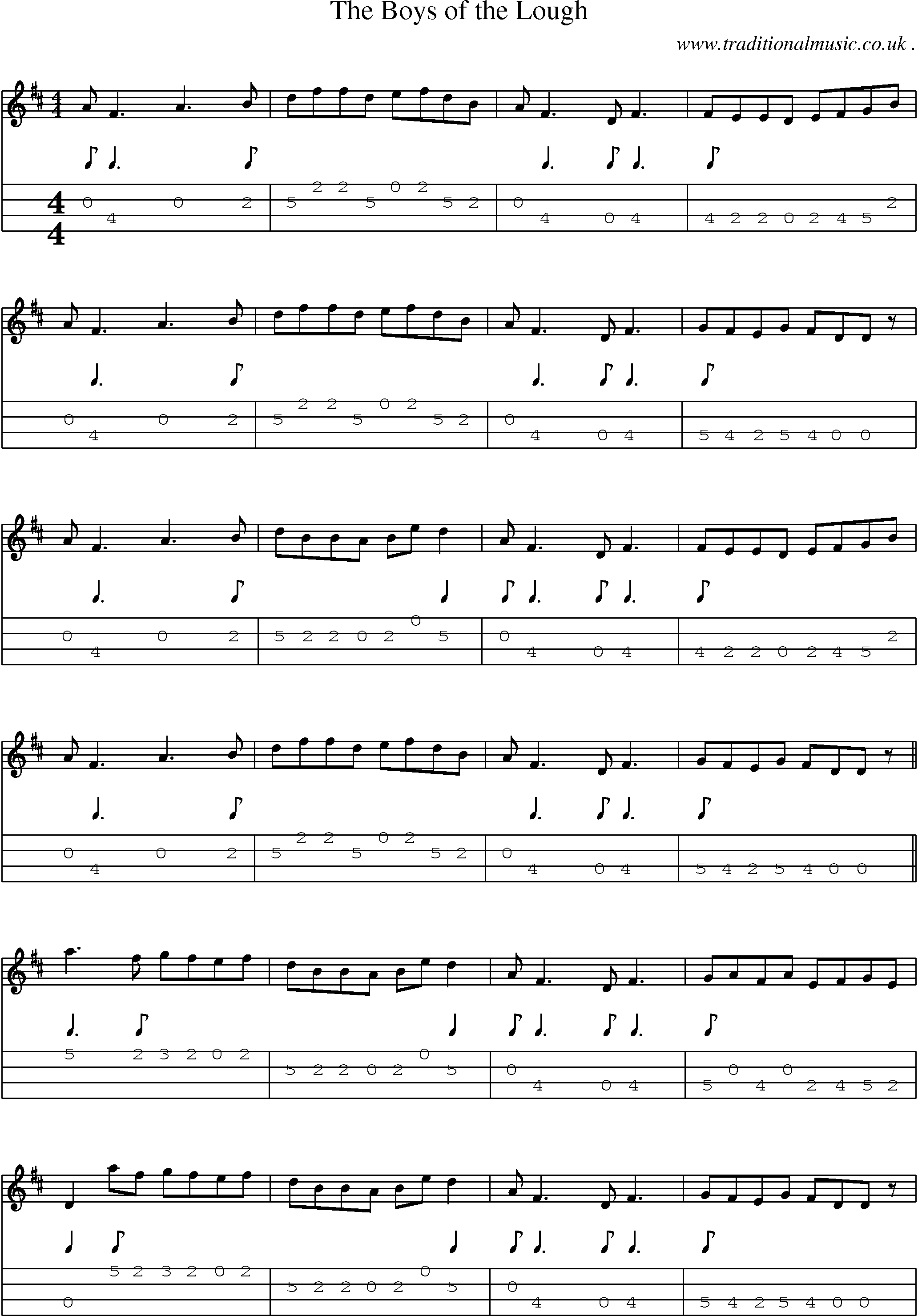 Sheet-Music and Mandolin Tabs for The Boys Of The Lough