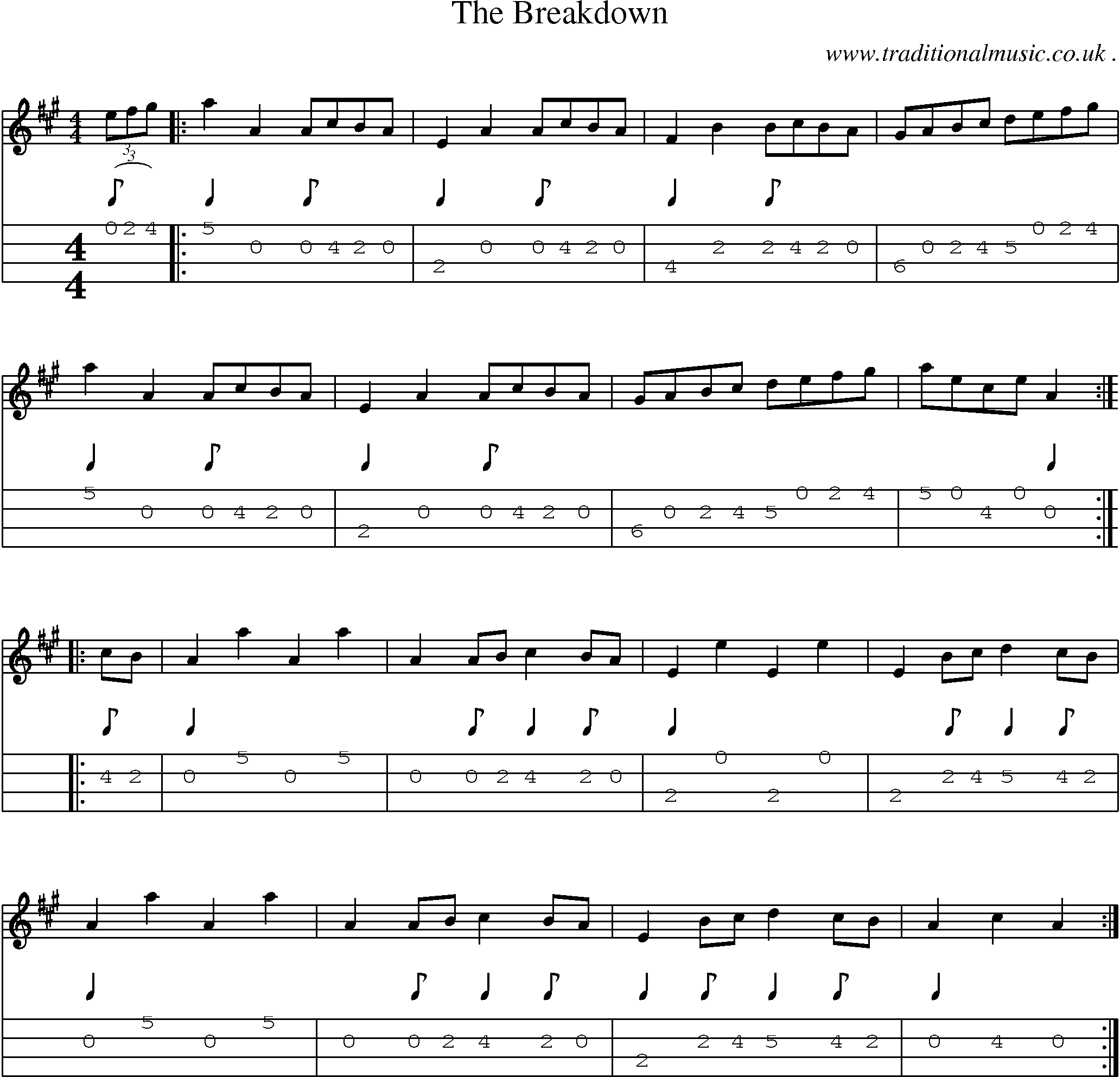 Sheet-Music and Mandolin Tabs for The Breakdown