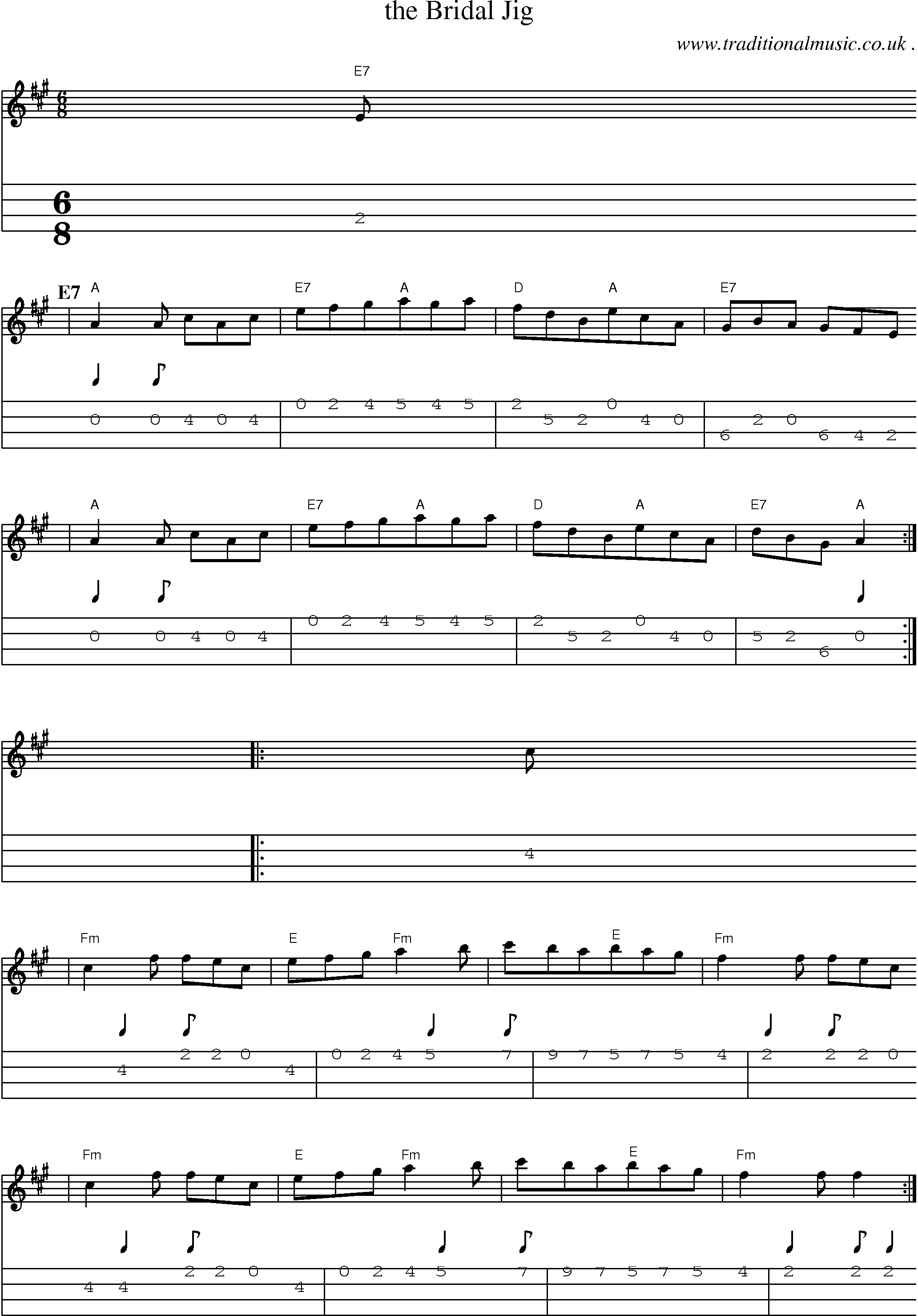 Sheet-Music and Mandolin Tabs for The Bridal Jig