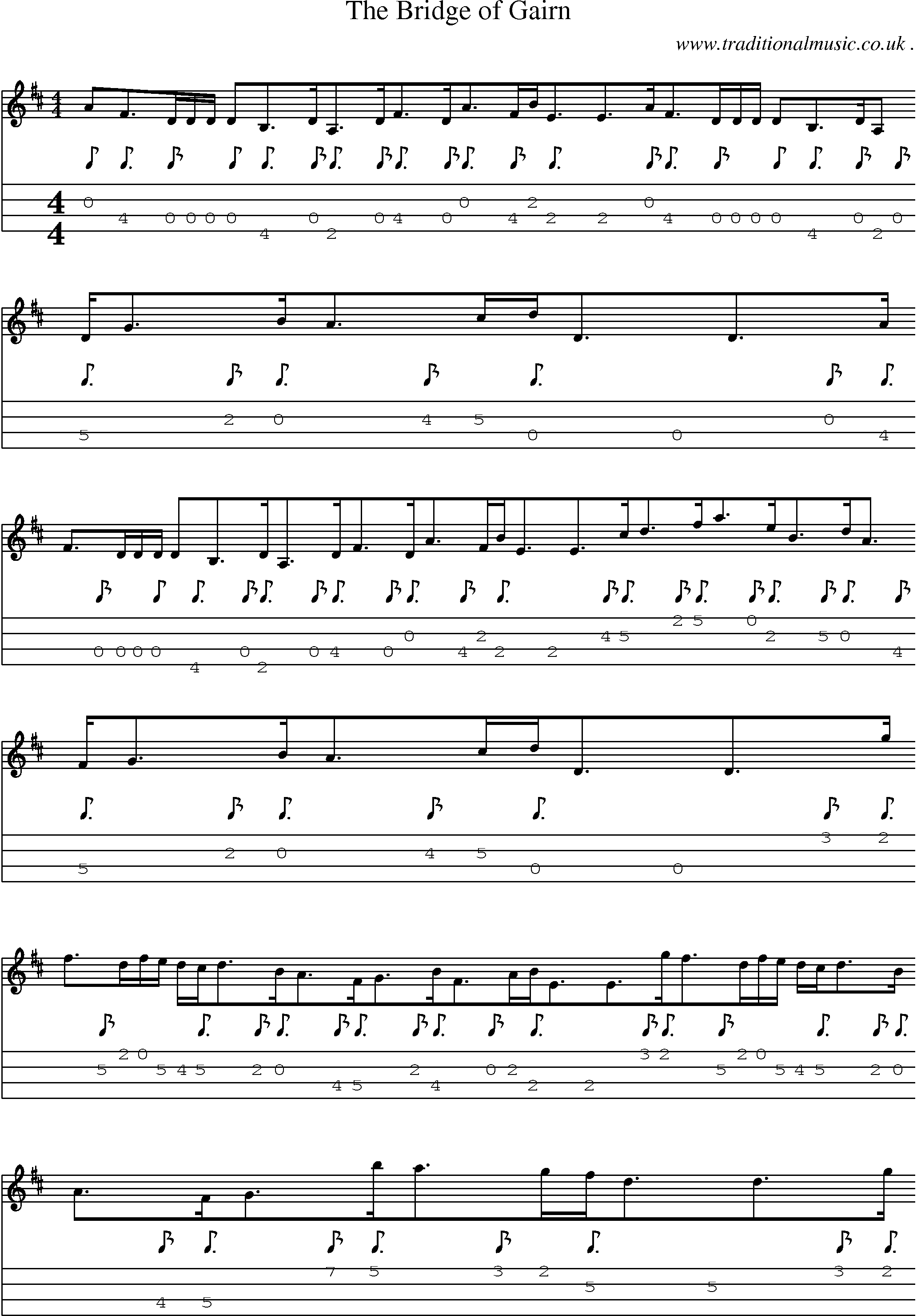 Sheet-Music and Mandolin Tabs for The Bridge Of Gairn