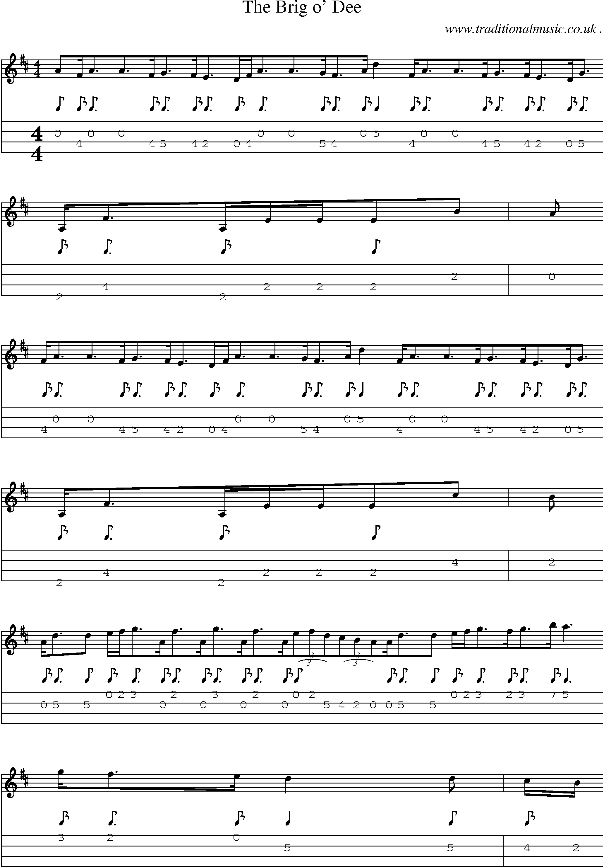 Sheet-Music and Mandolin Tabs for The Brig O Dee
