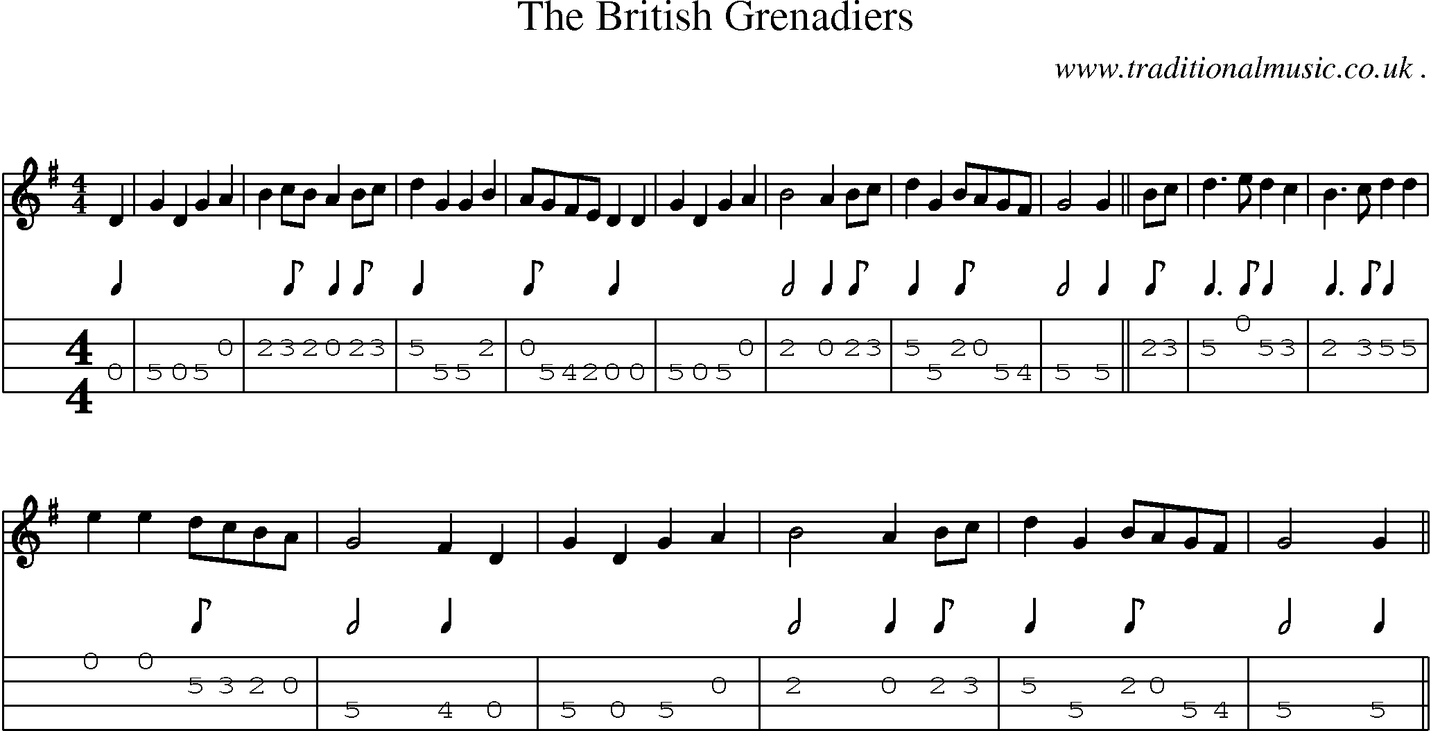 Sheet-Music and Mandolin Tabs for The British Grenadiers