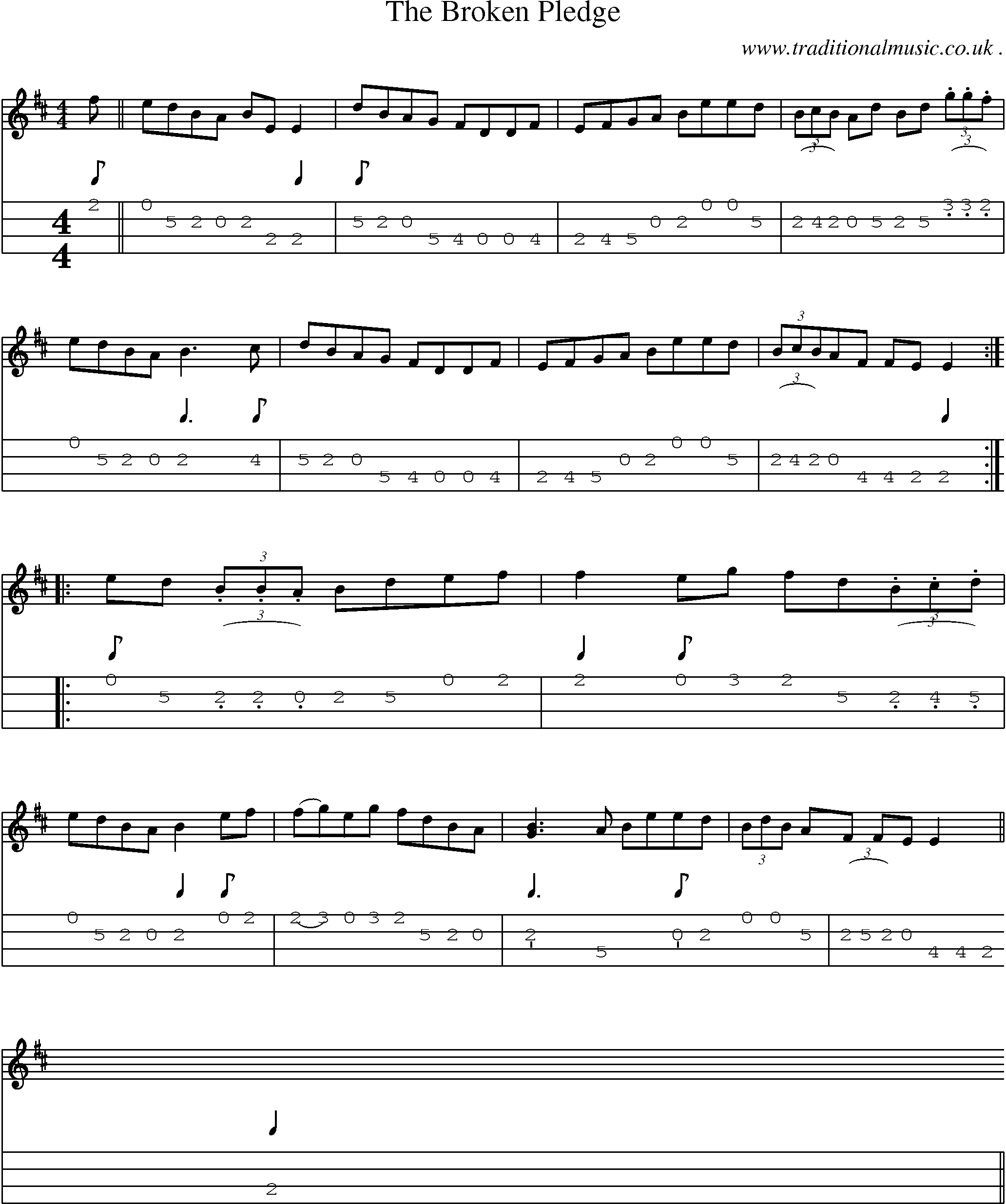 Sheet-Music and Mandolin Tabs for The Broken Pledge