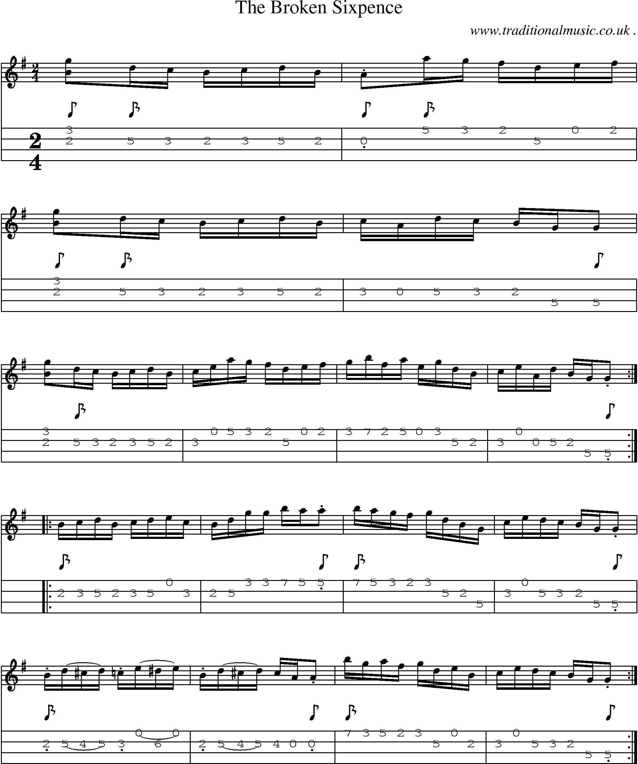 Sheet-Music and Mandolin Tabs for The Broken Sixpence