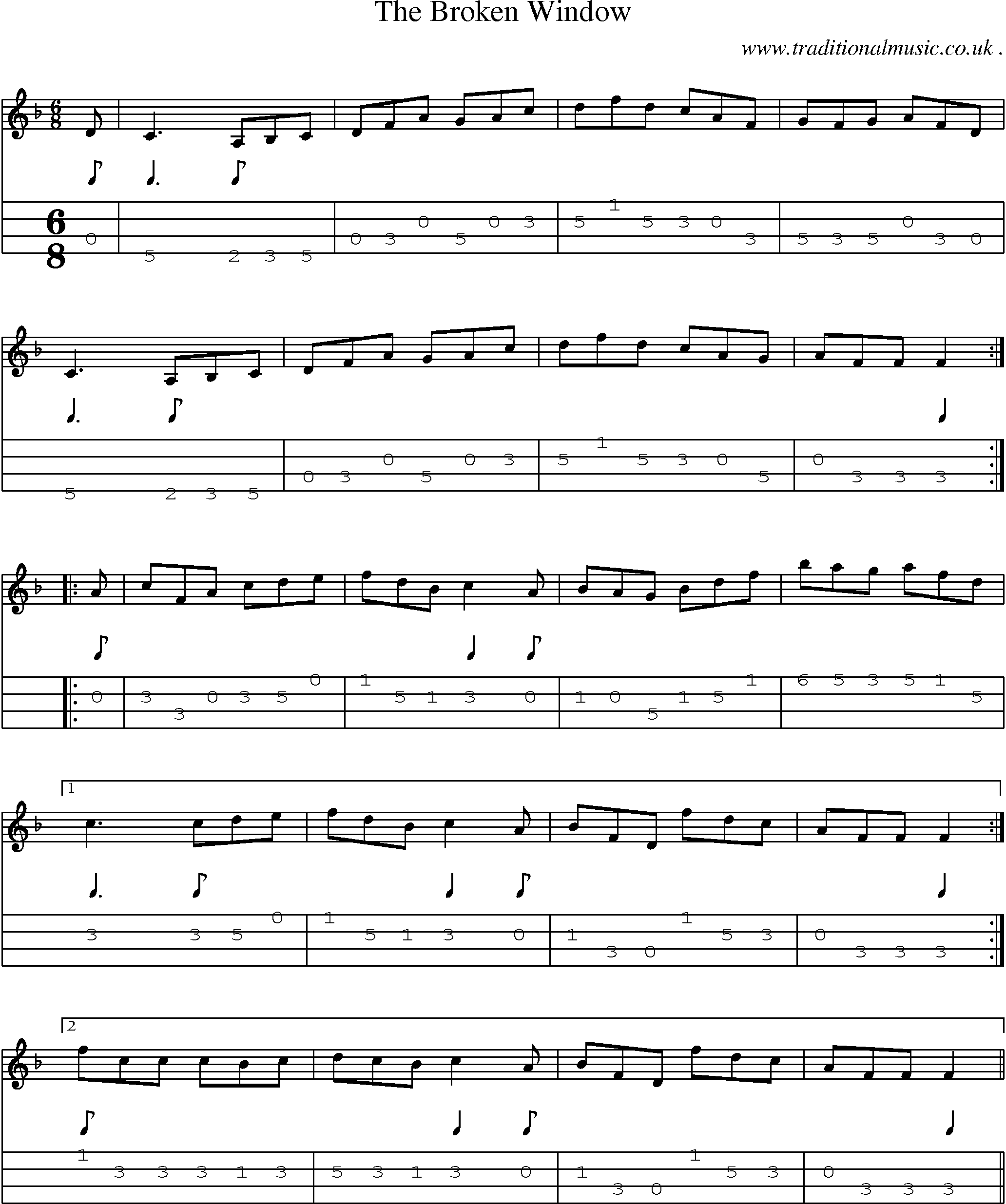 Sheet-Music and Mandolin Tabs for The Broken Window