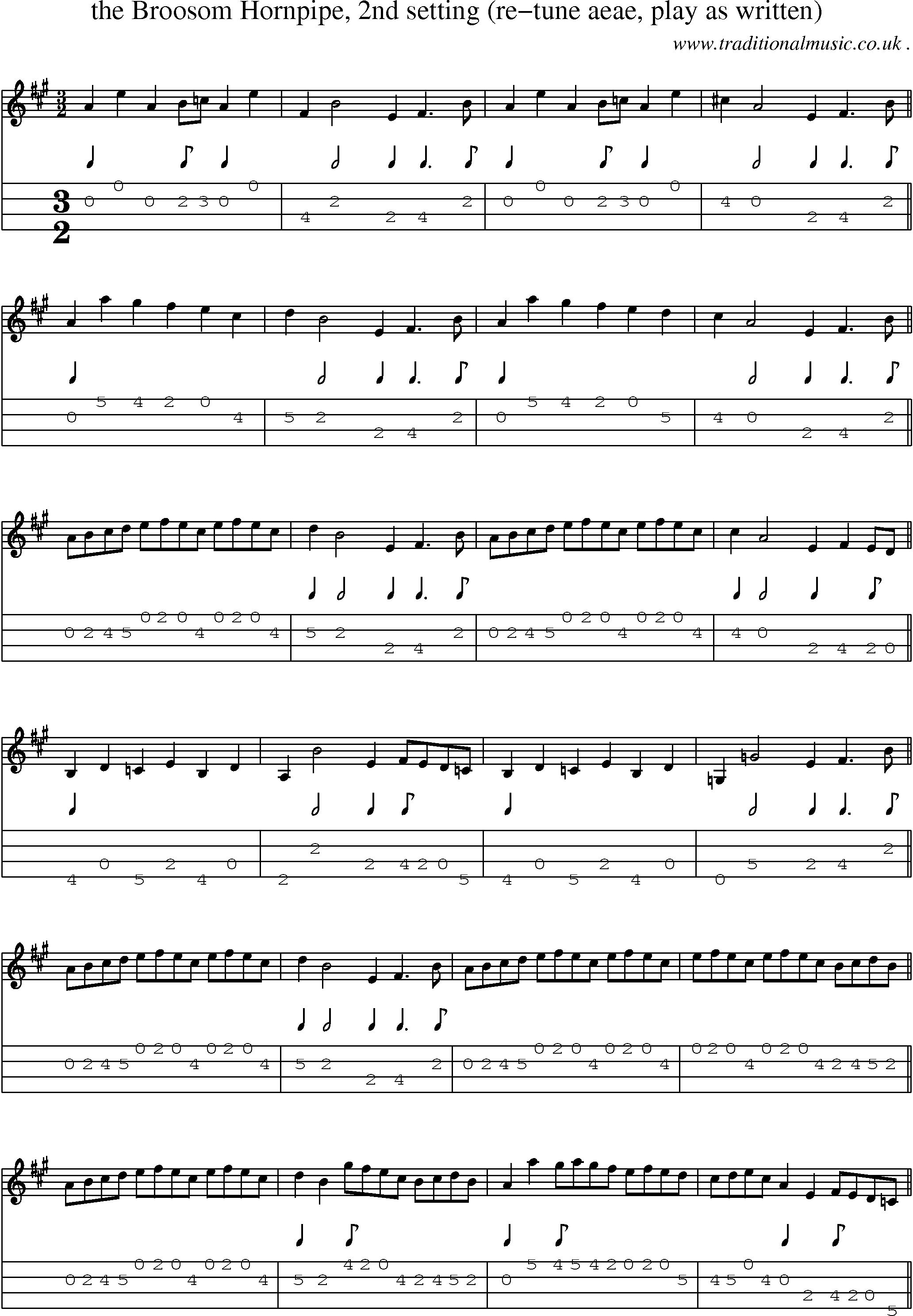 Sheet-Music and Mandolin Tabs for The Broosom Hornpipe 2nd Setting (re-tune Aeae Play As Written)