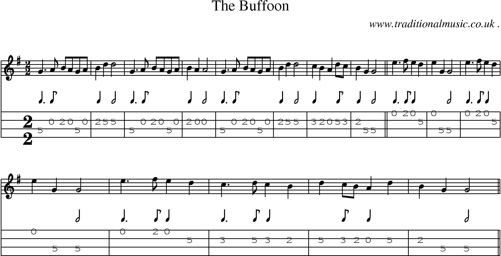 Sheet-Music and Mandolin Tabs for The Buffoon