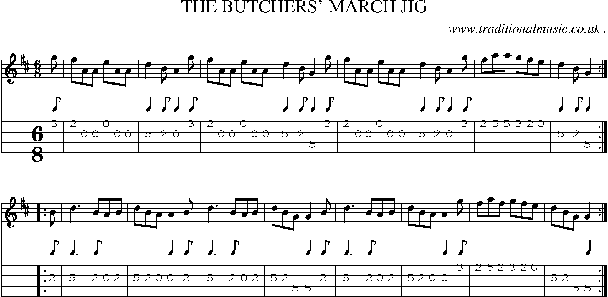 Sheet-Music and Mandolin Tabs for The Butchers March Jig