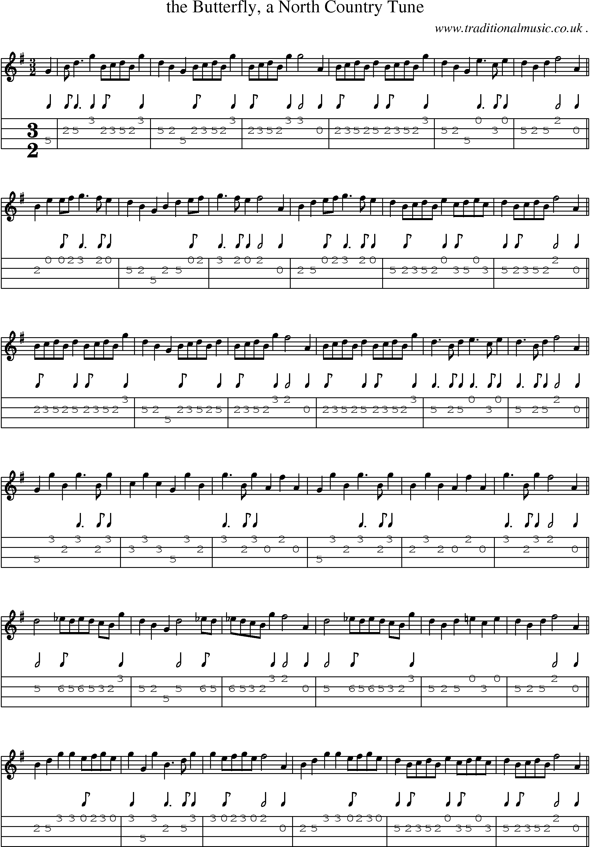 Sheet-Music and Mandolin Tabs for The Butterfly A North Country Tune