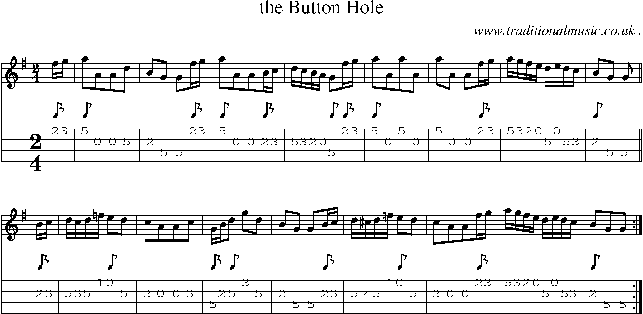 Sheet-Music and Mandolin Tabs for The Button Hole