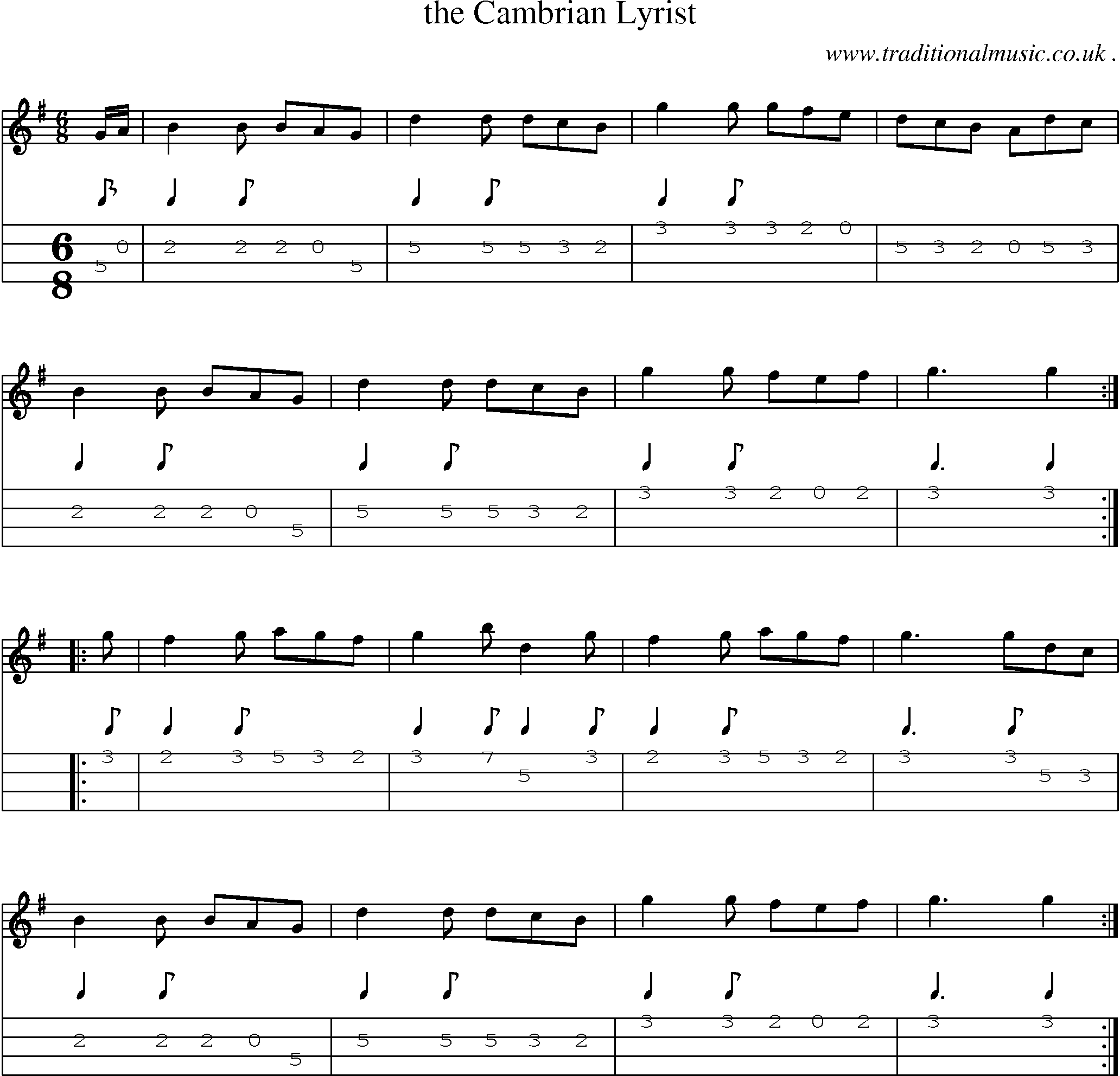 Sheet-Music and Mandolin Tabs for The Cambrian Lyrist