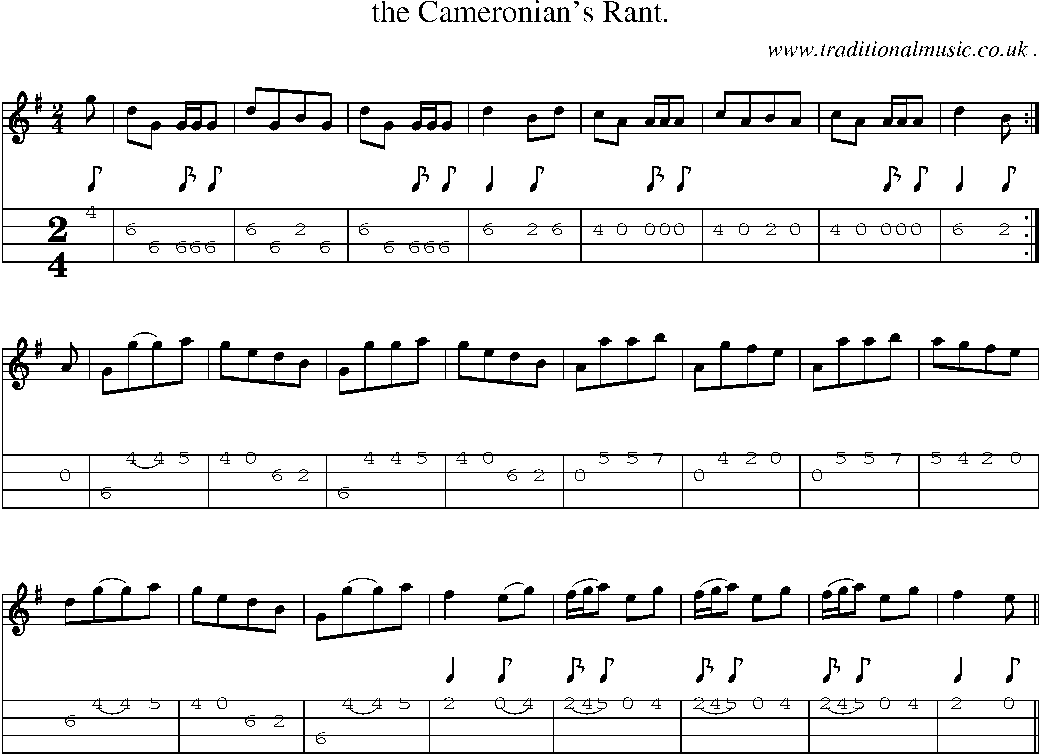 Sheet-Music and Mandolin Tabs for The Cameronians Rant