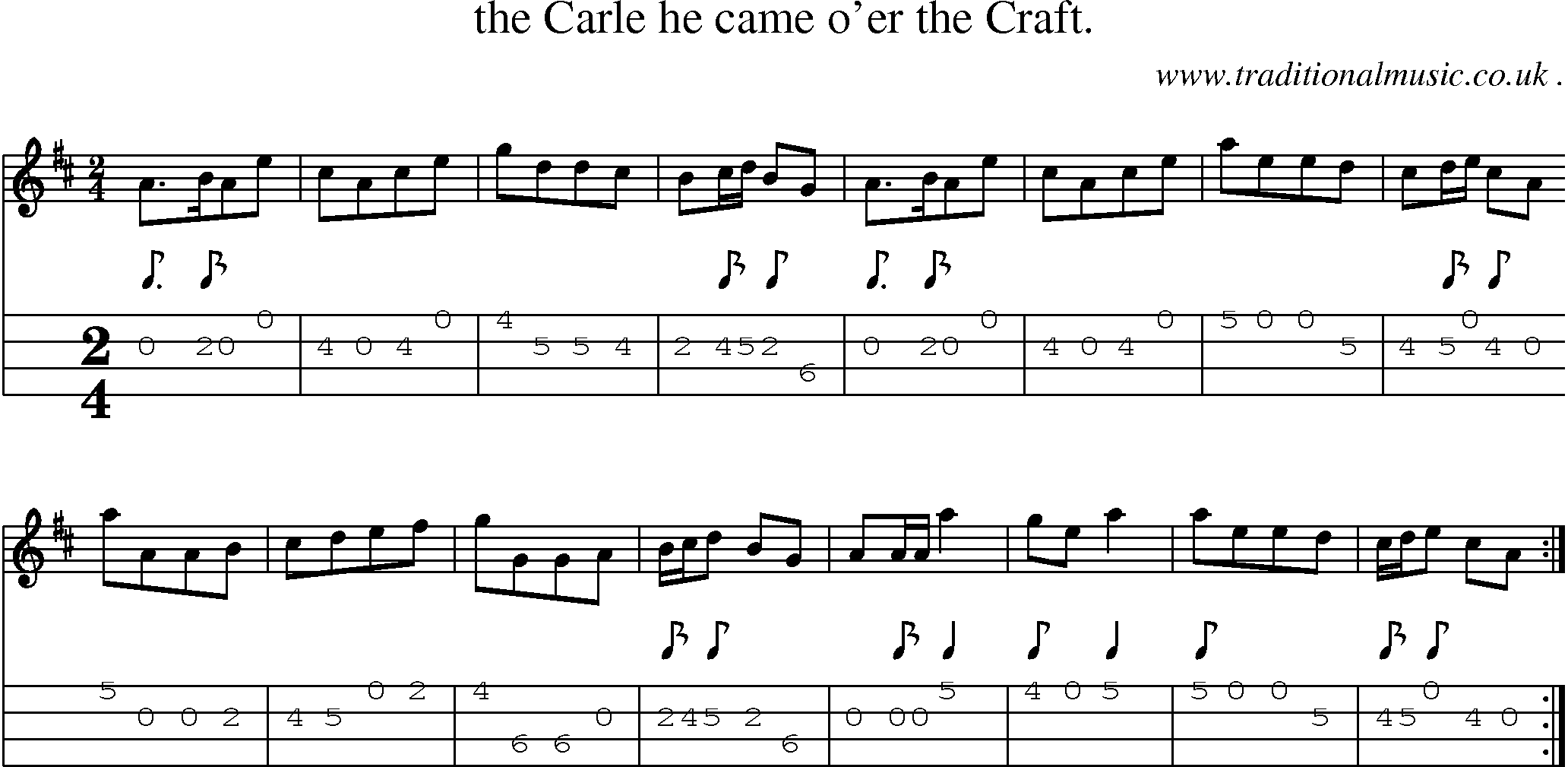 Sheet-Music and Mandolin Tabs for The Carle He Came Oer The Craft