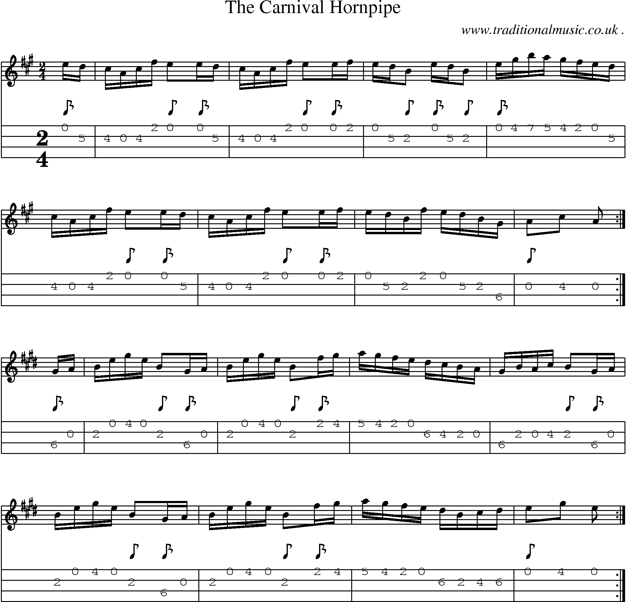Sheet-Music and Mandolin Tabs for The Carnival Hornpipe