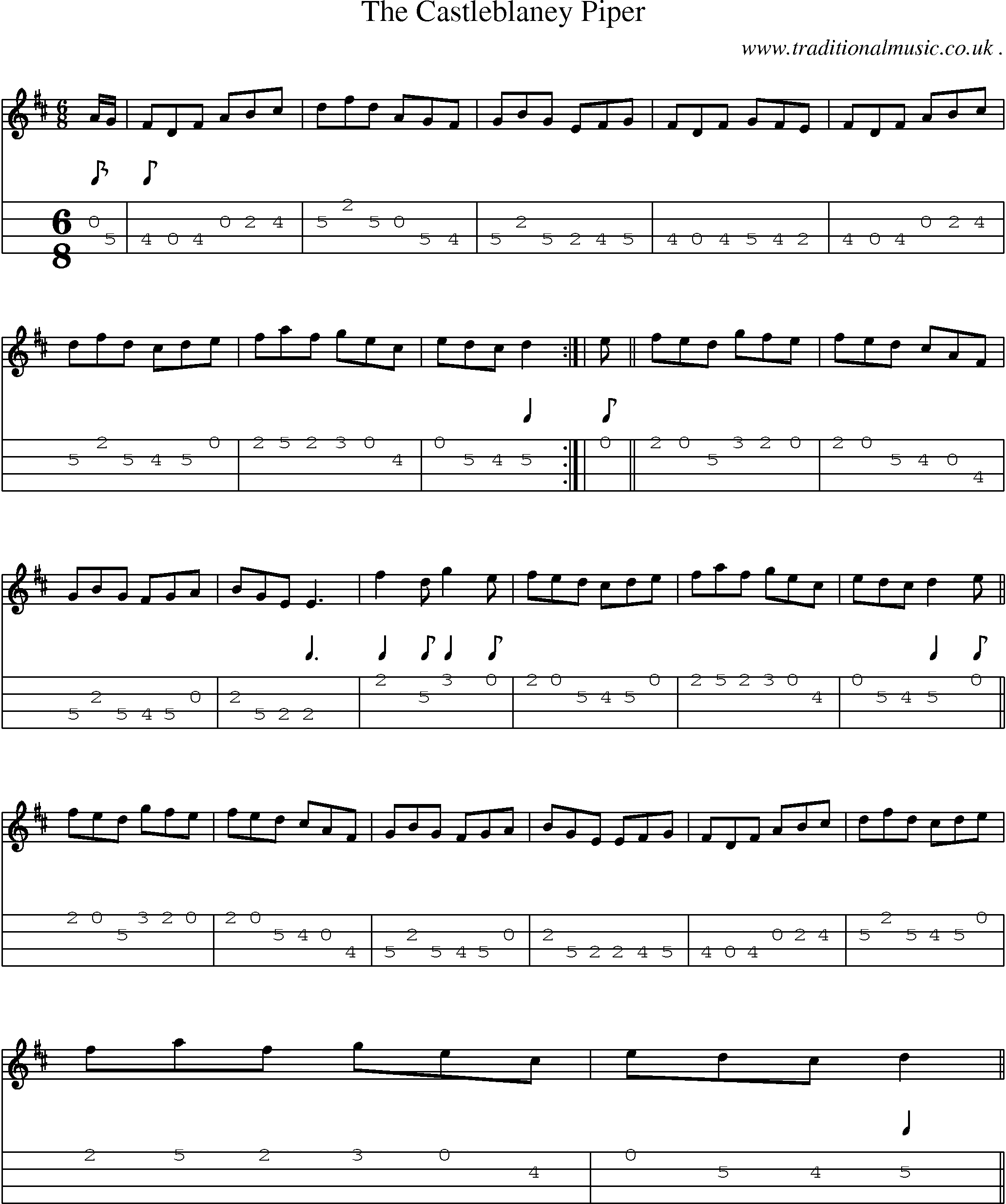 Sheet-Music and Mandolin Tabs for The Castleblaney Piper