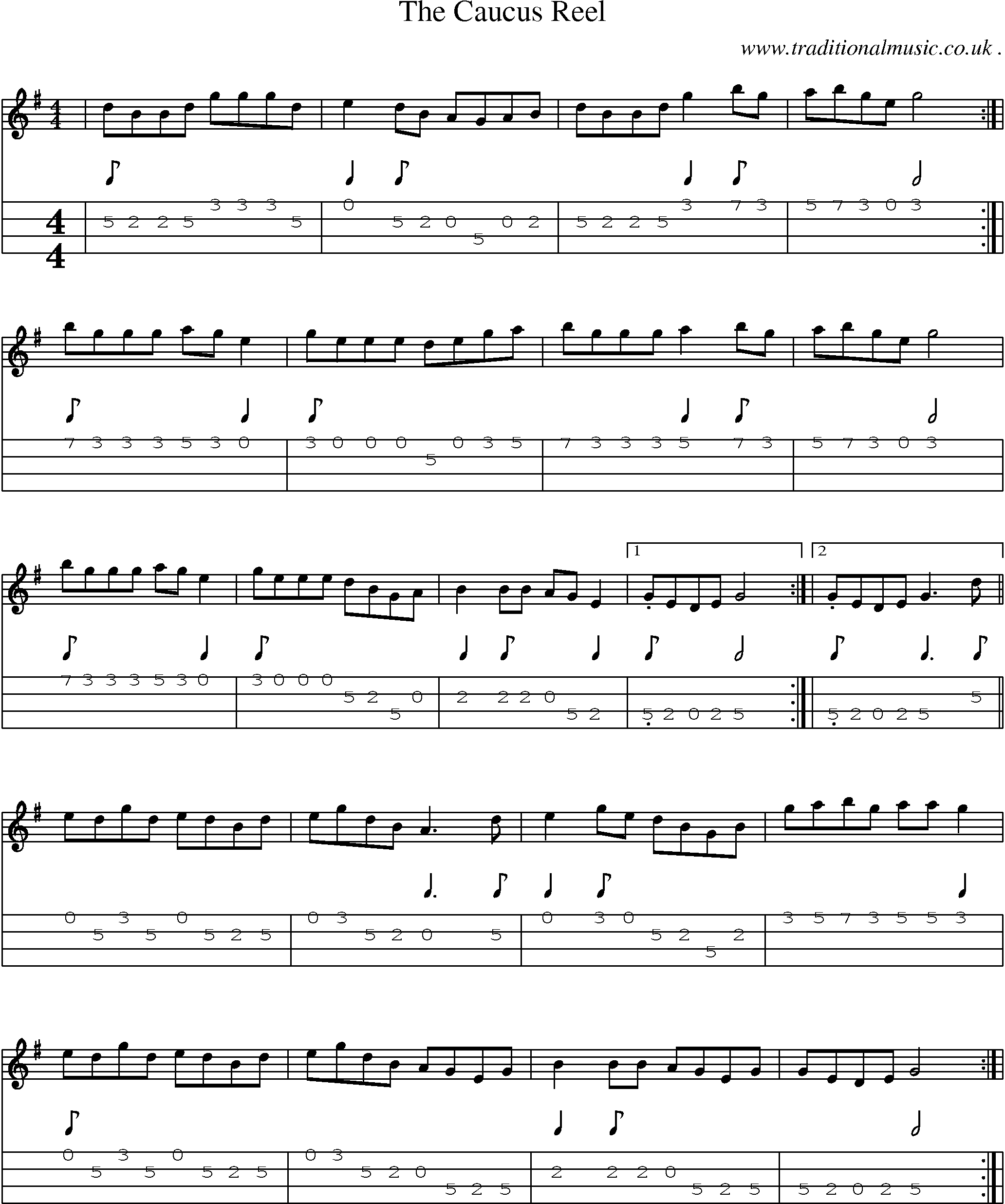 Sheet-Music and Mandolin Tabs for The Caucus Reel