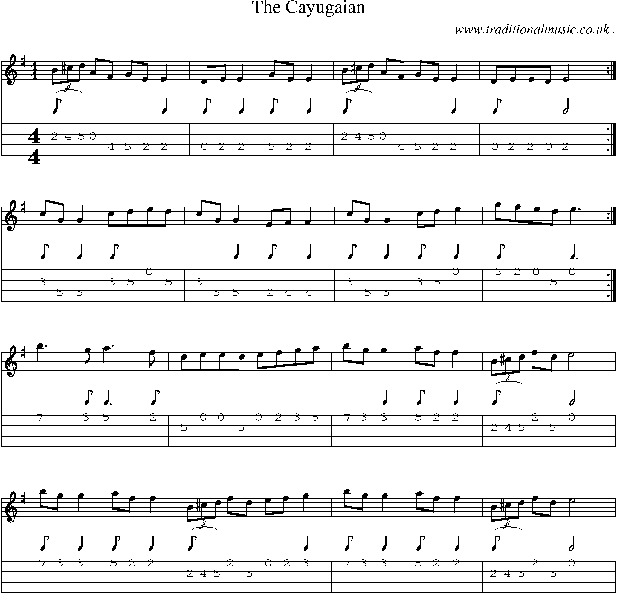 Sheet-Music and Mandolin Tabs for The Cayugaian
