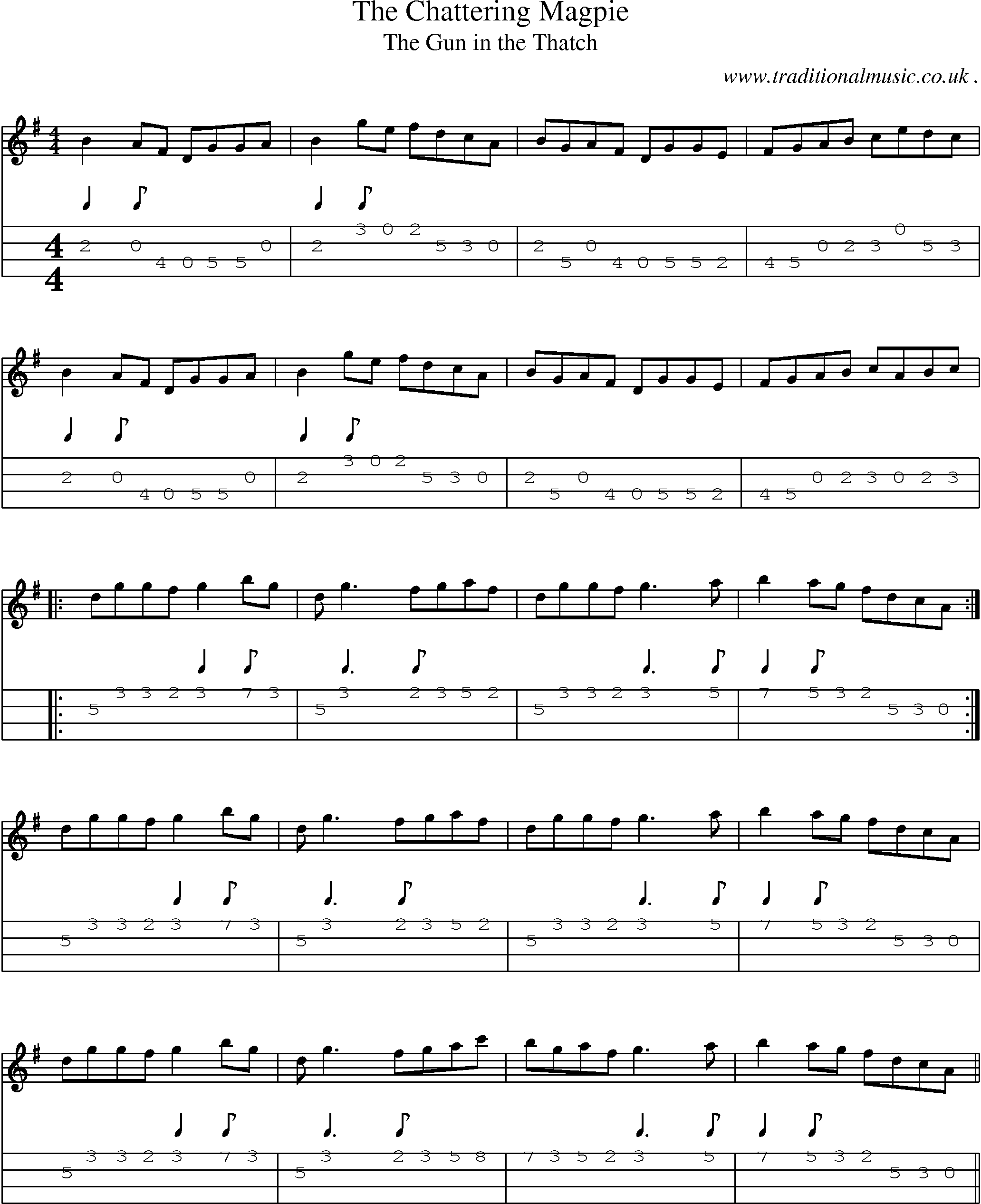 Sheet-Music and Mandolin Tabs for The Chattering Magpie