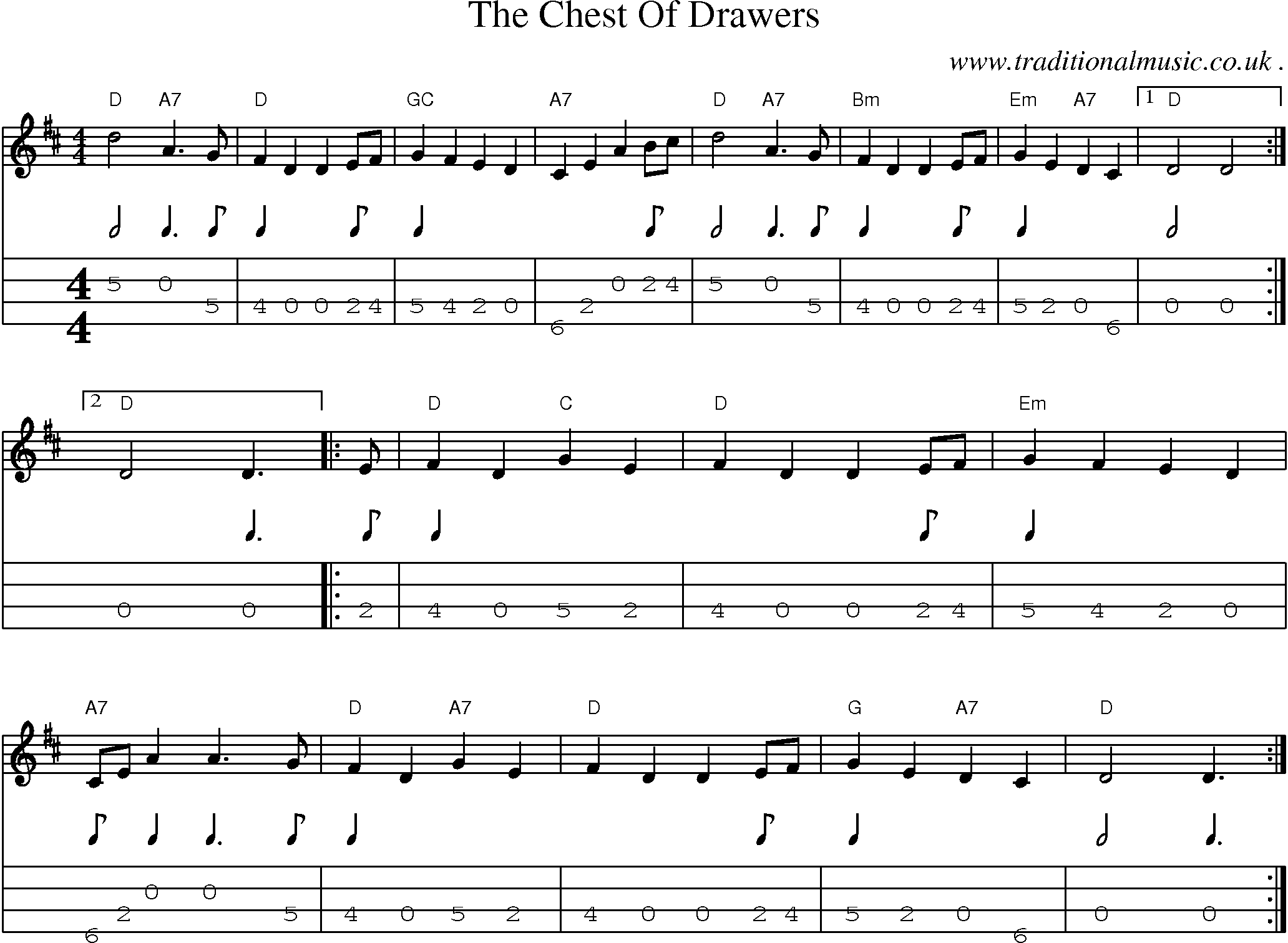 Sheet-Music and Mandolin Tabs for The Chest Of Drawers
