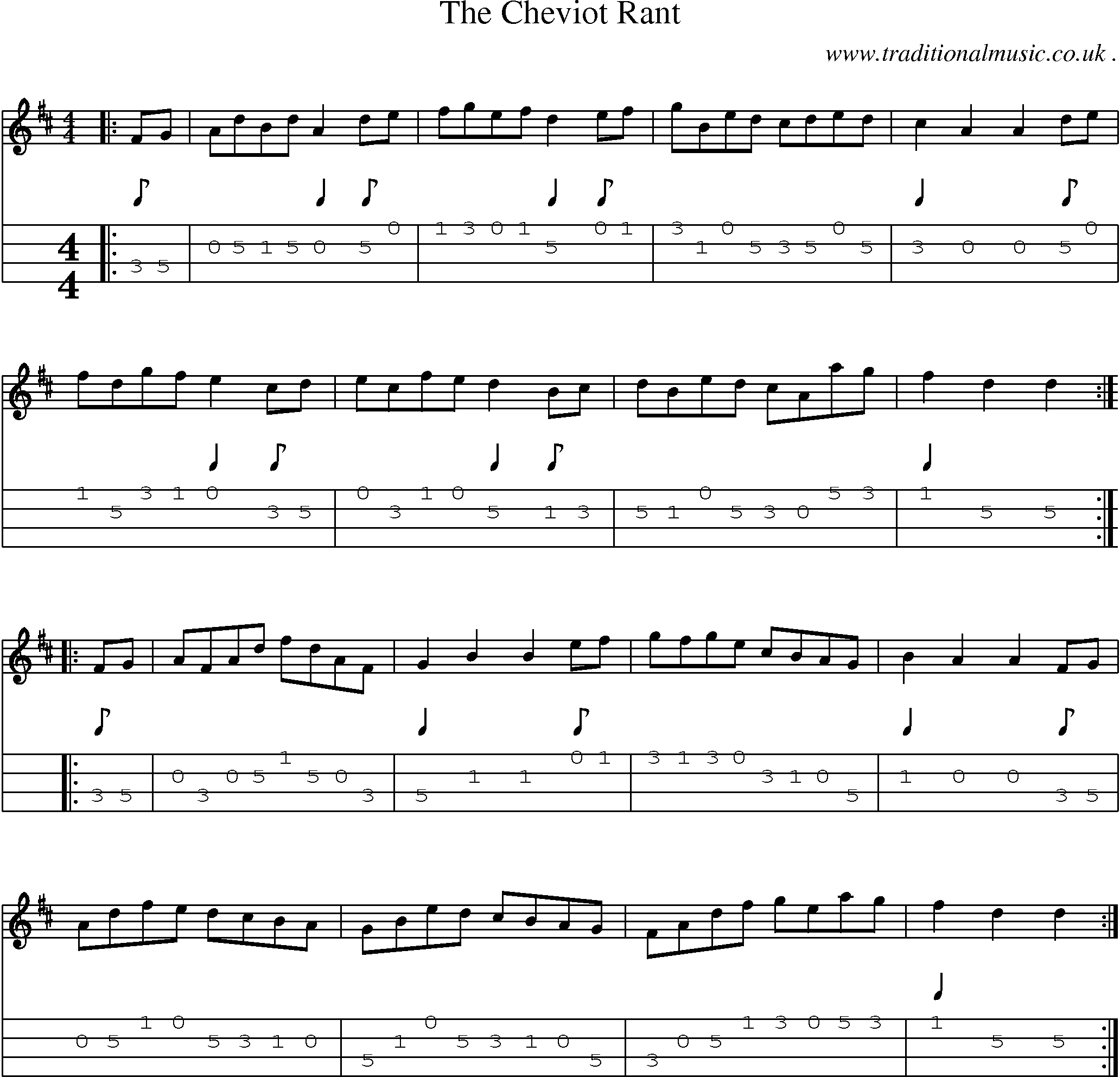 Sheet-Music and Mandolin Tabs for The Cheviot Rant