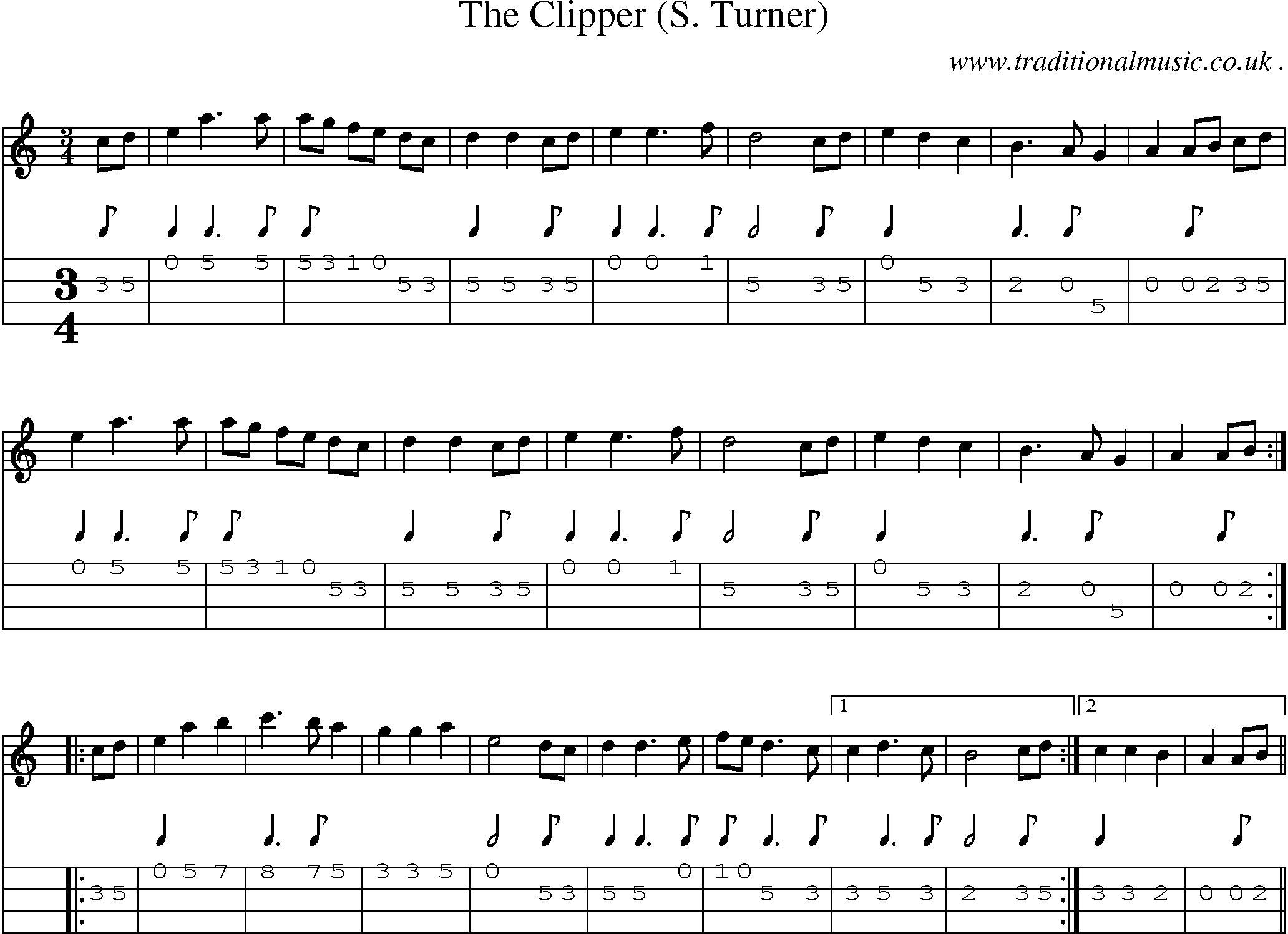Sheet-Music and Mandolin Tabs for The Clipper (s Turner)
