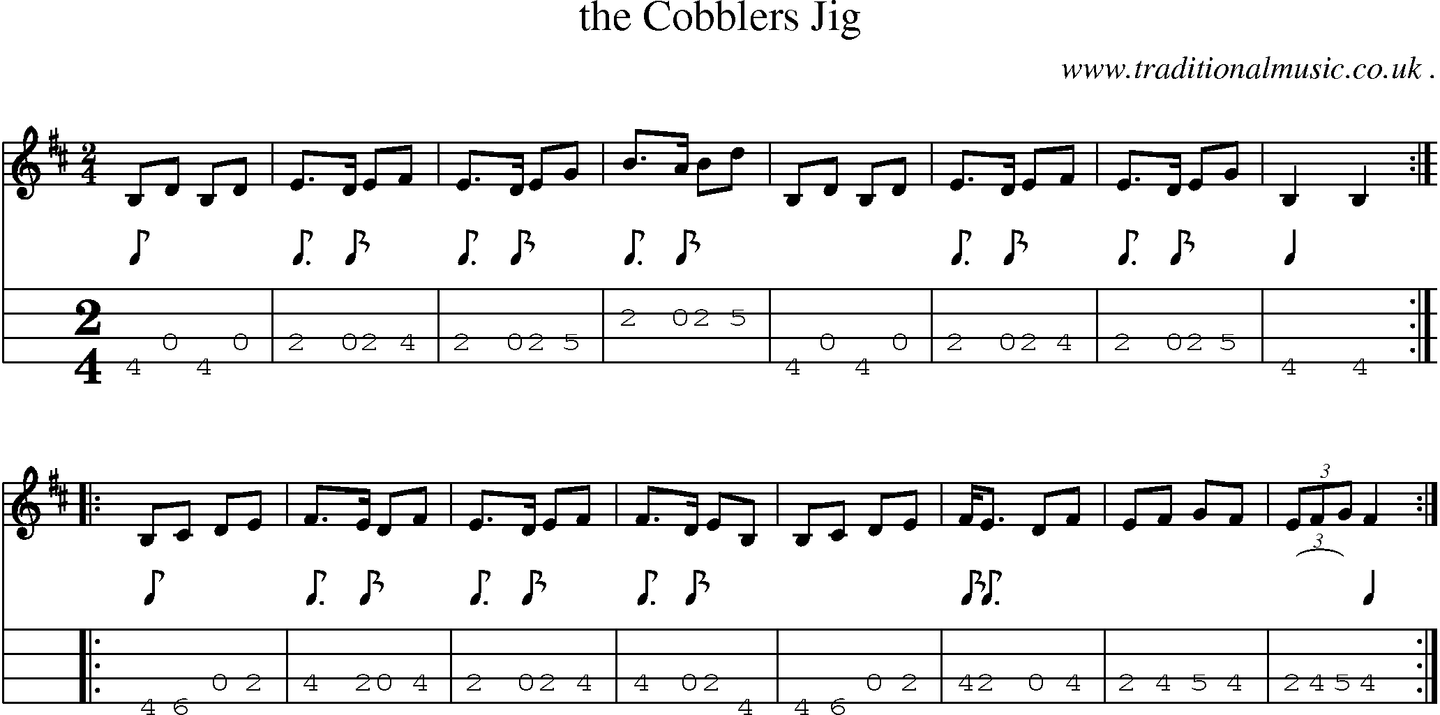 Sheet-Music and Mandolin Tabs for The Cobblers Jig