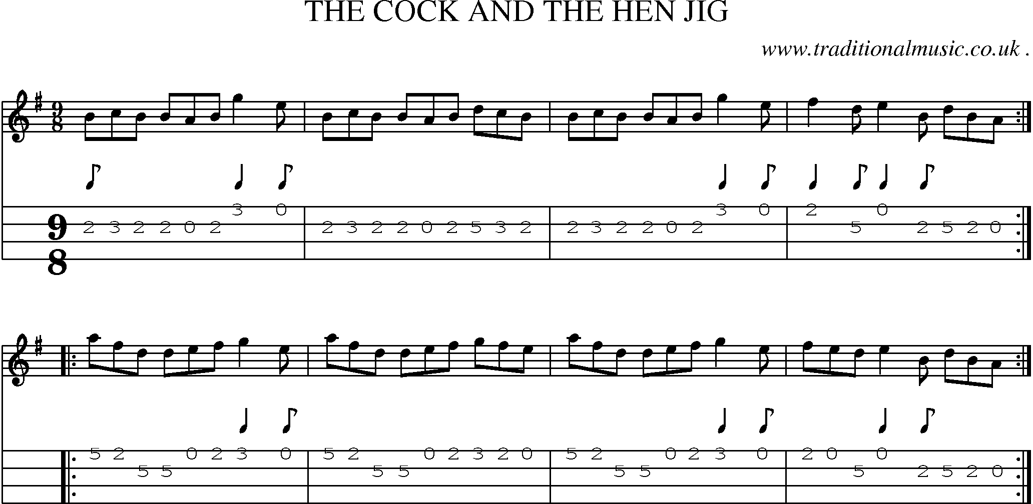 Sheet-Music and Mandolin Tabs for The Cock And The Hen Jig